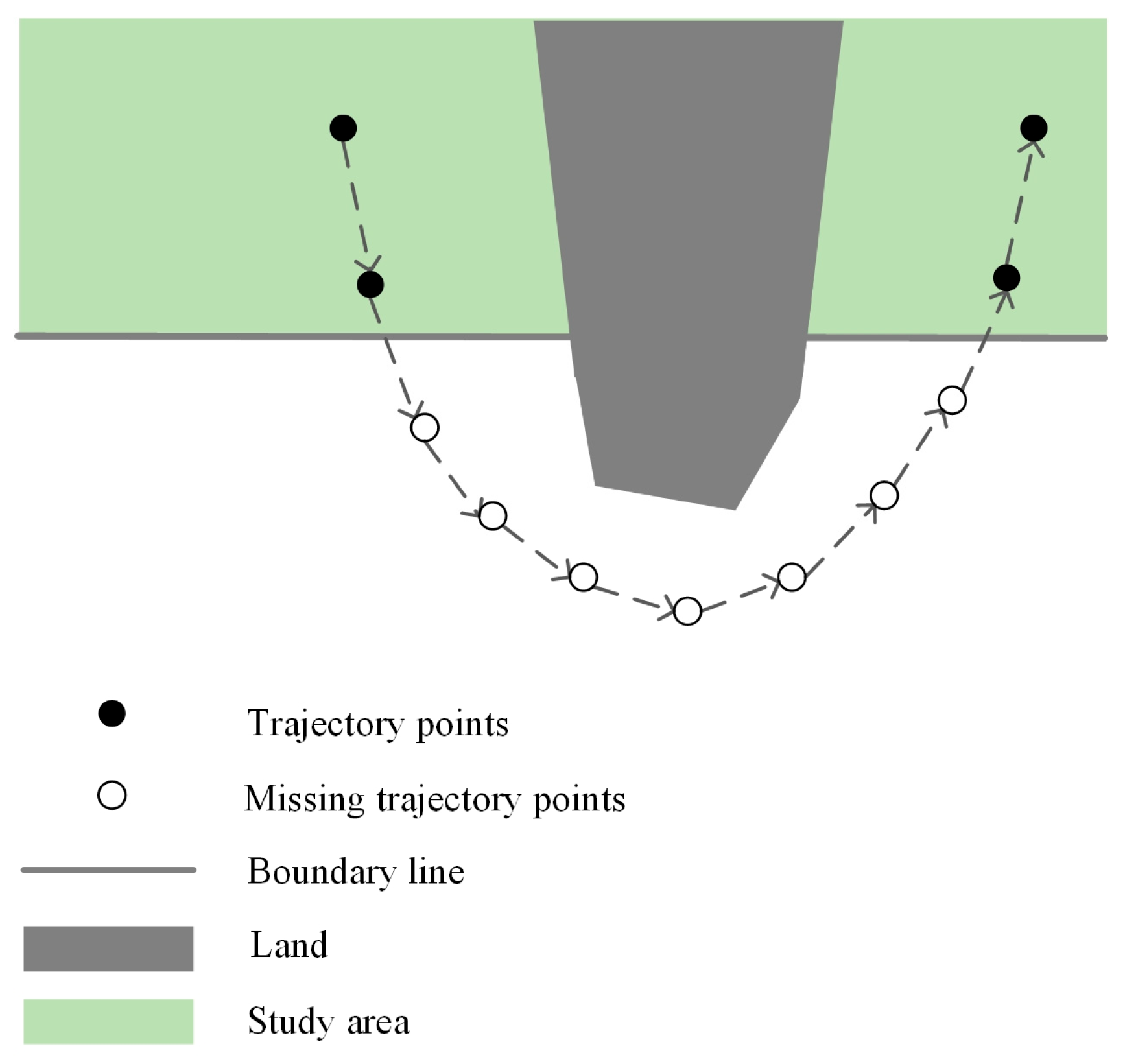 Sustainability 16 00118 g002
