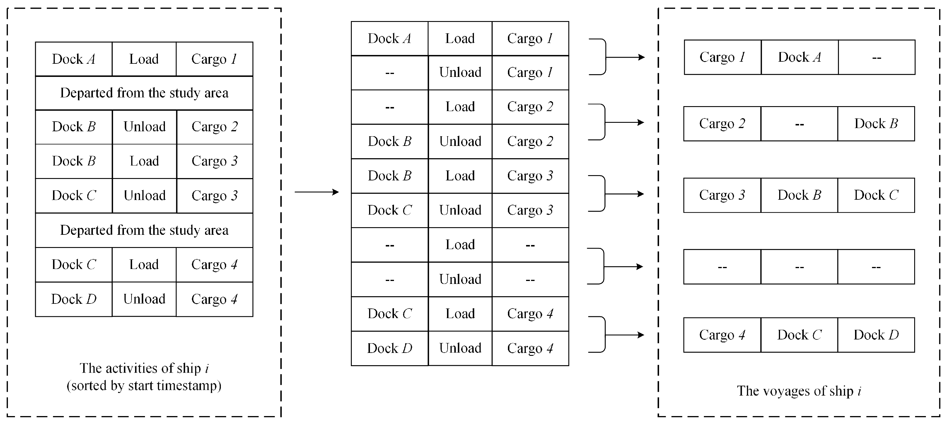 Sustainability 16 00118 g003