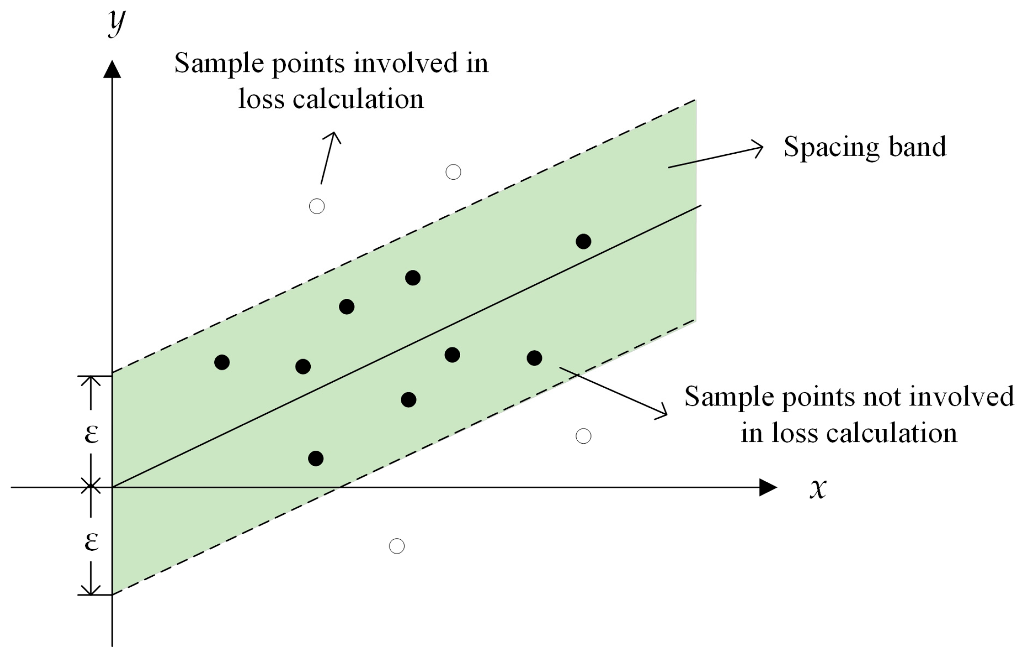 Sustainability 16 00118 g004