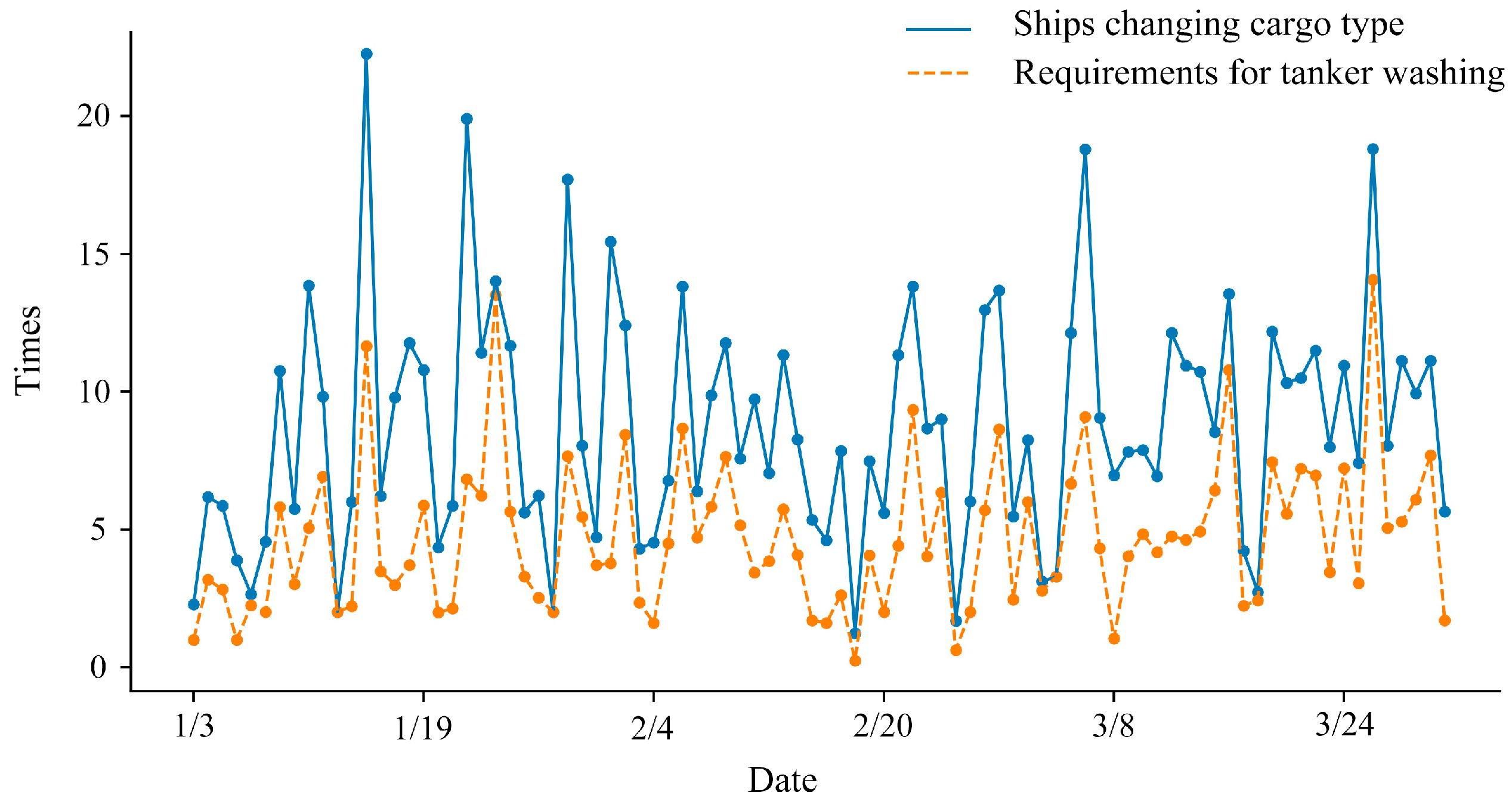 Sustainability 16 00118 g006