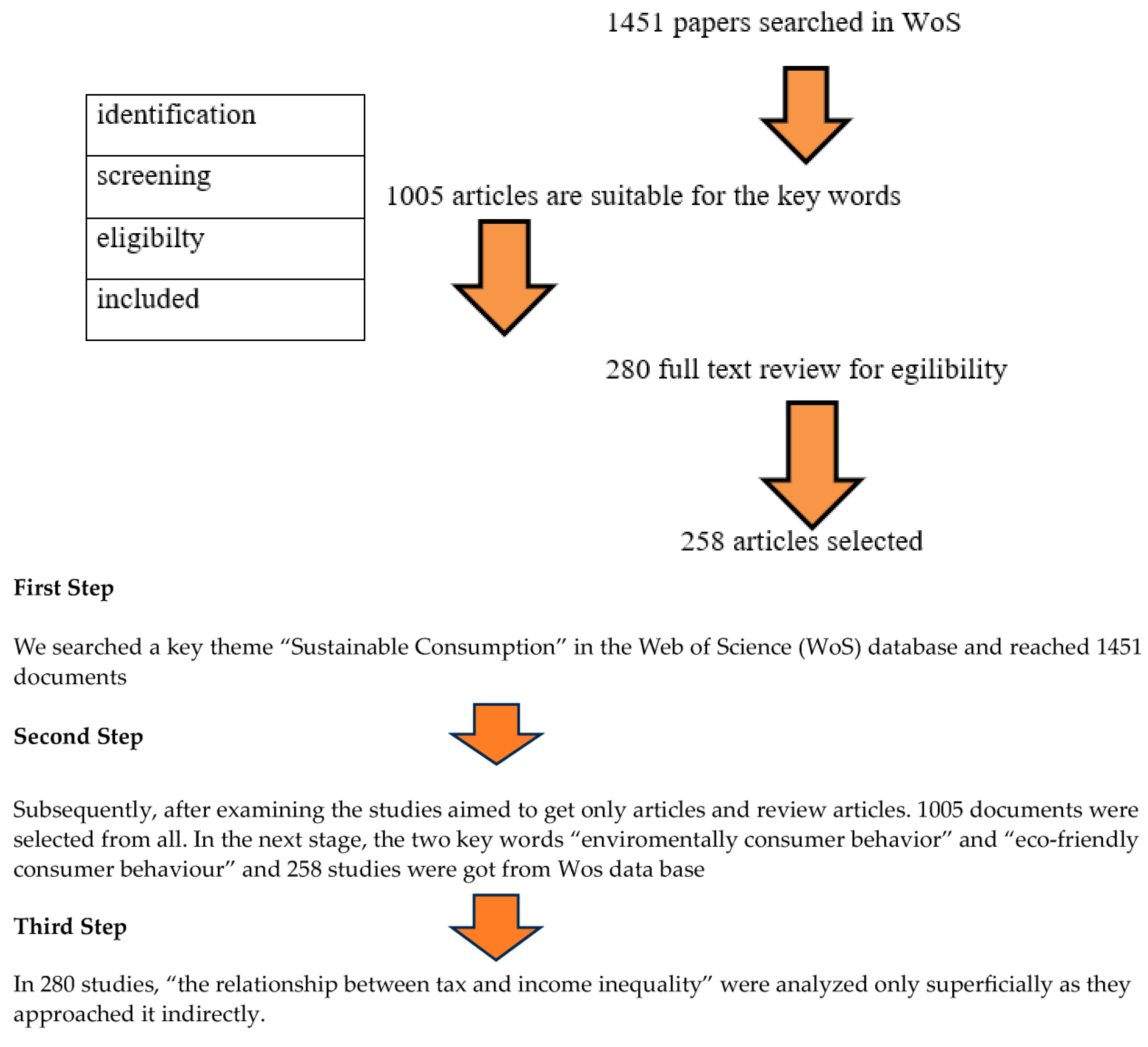 Sustainability 16 00126 g004