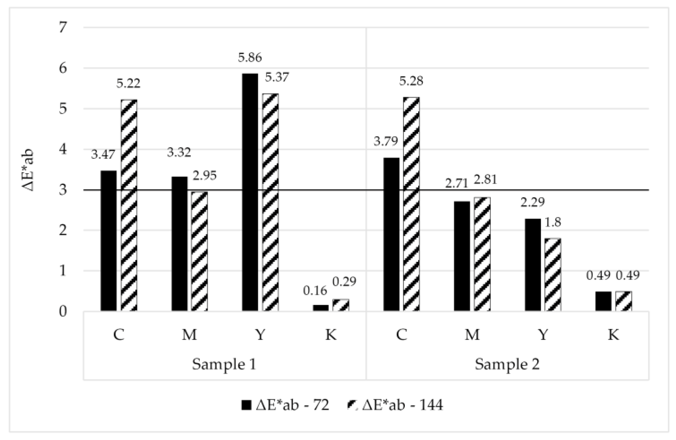 Sustainability 16 00129 g003
