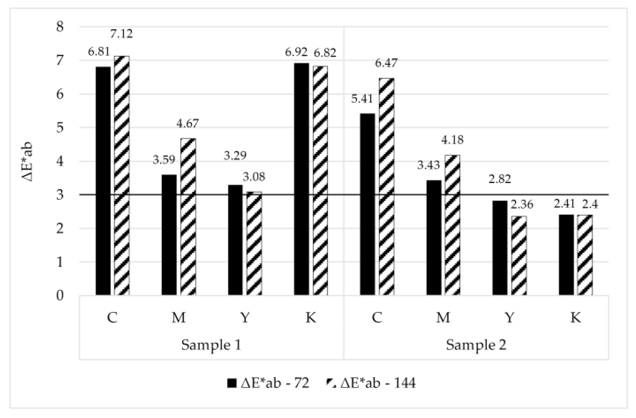 Sustainability 16 00129 g004