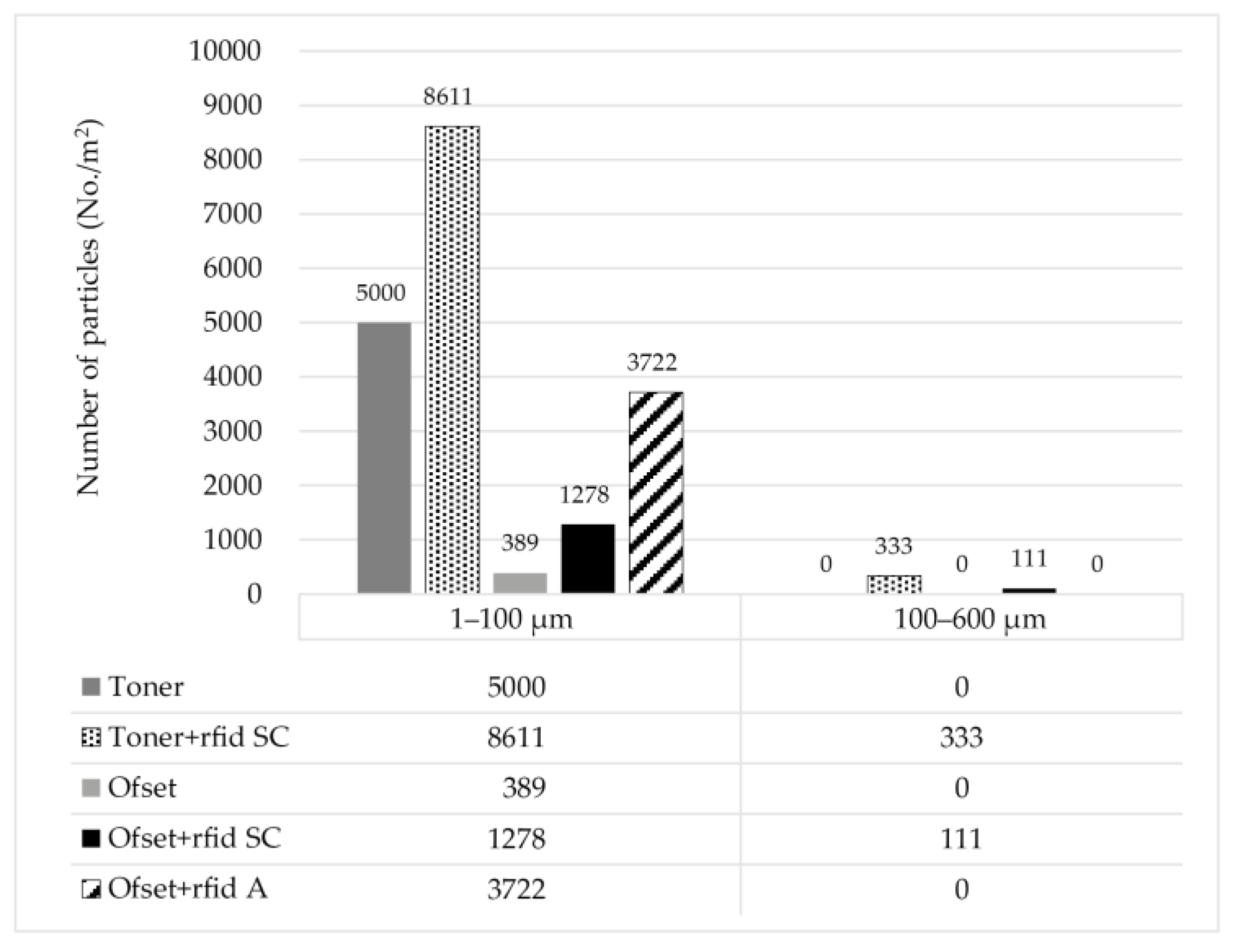 Sustainability 16 00129 g006