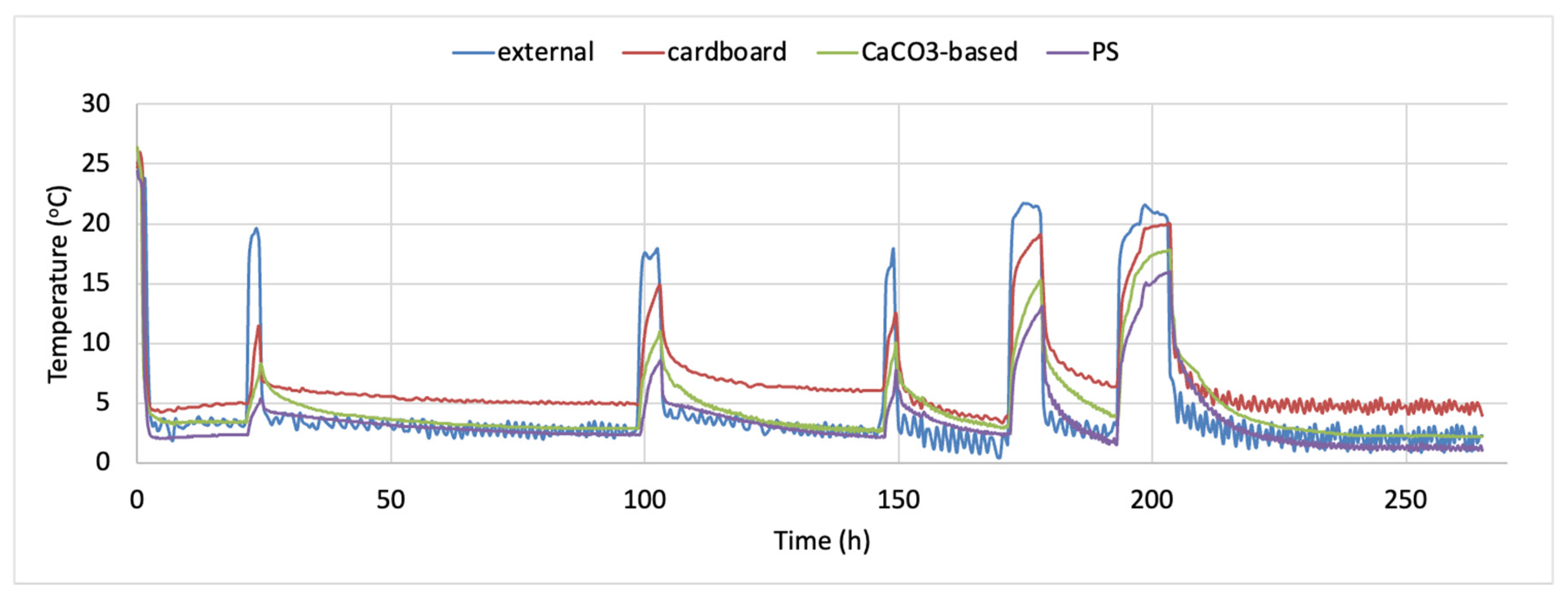 Sustainability 16 00130 g001