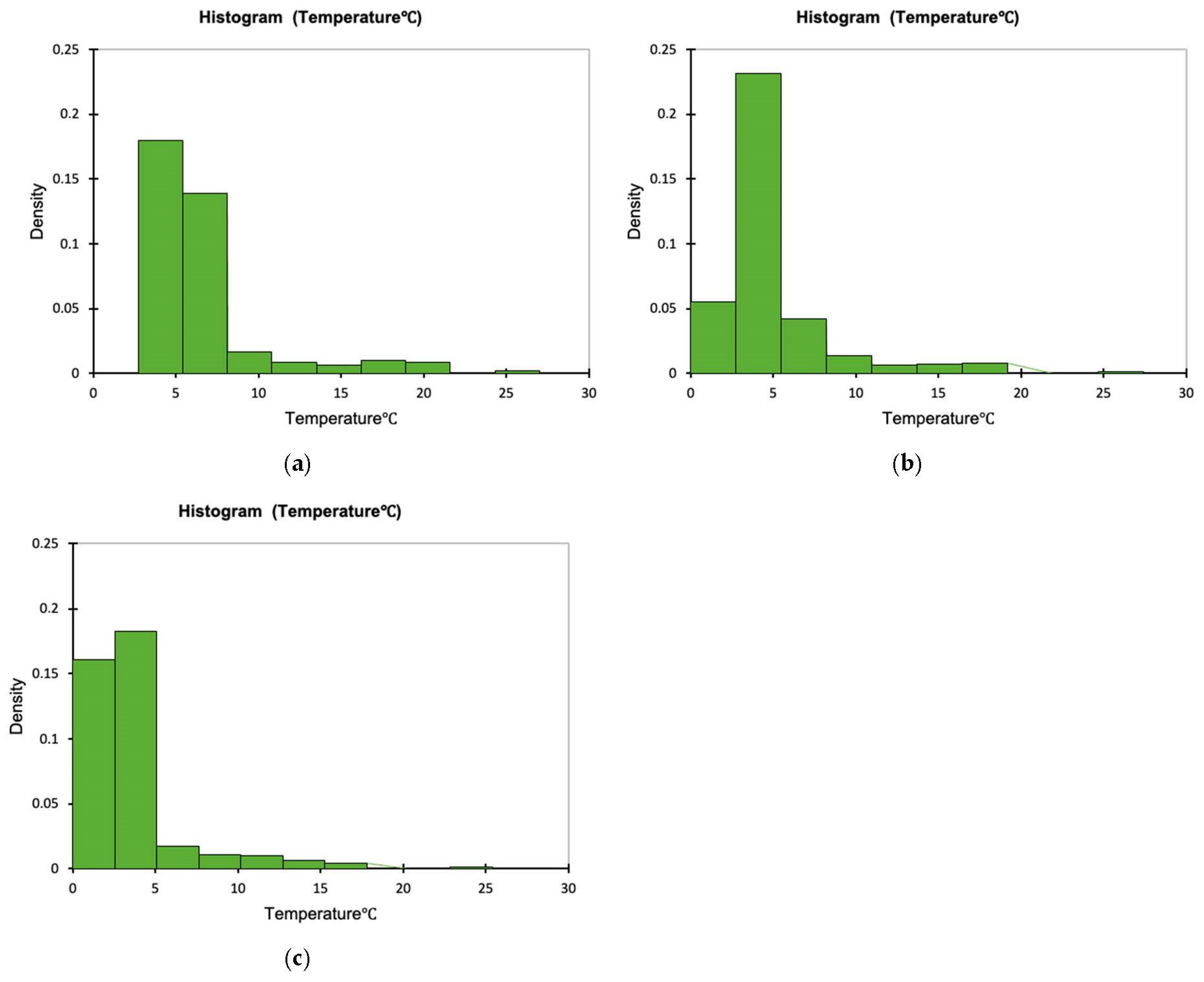 Sustainability 16 00130 g002