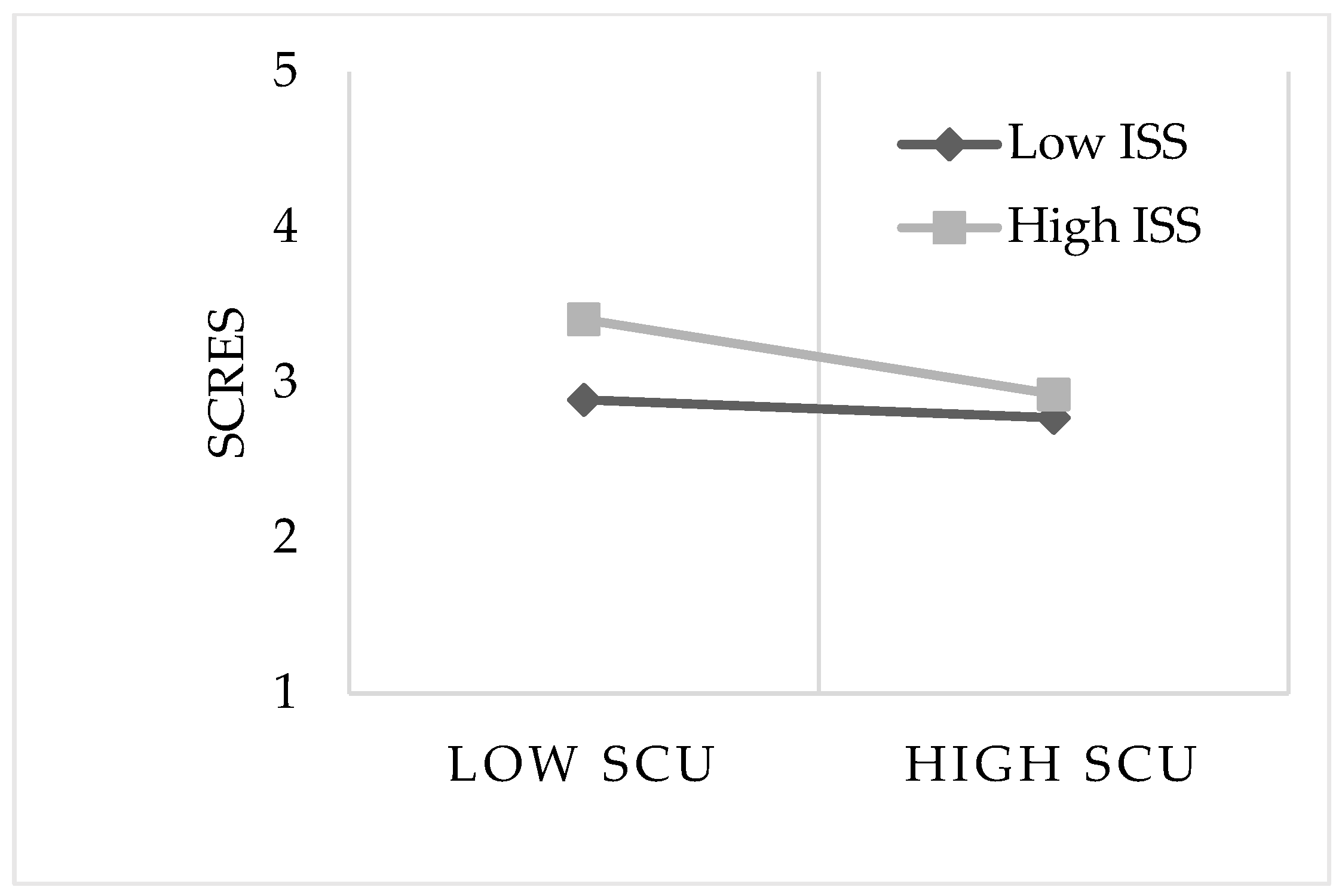 Sustainability 16 00131 g004