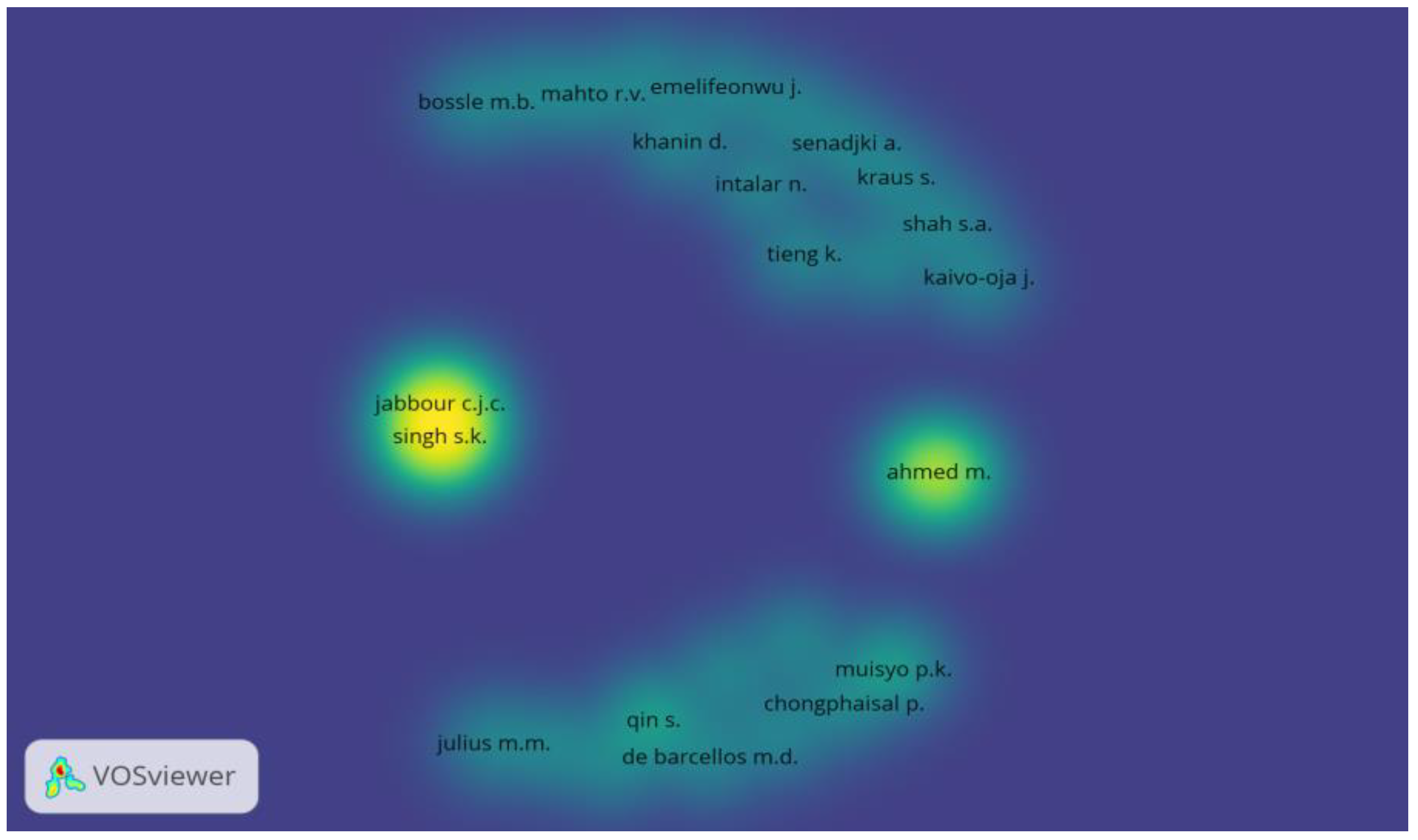 Sustainability 16 00133 g004