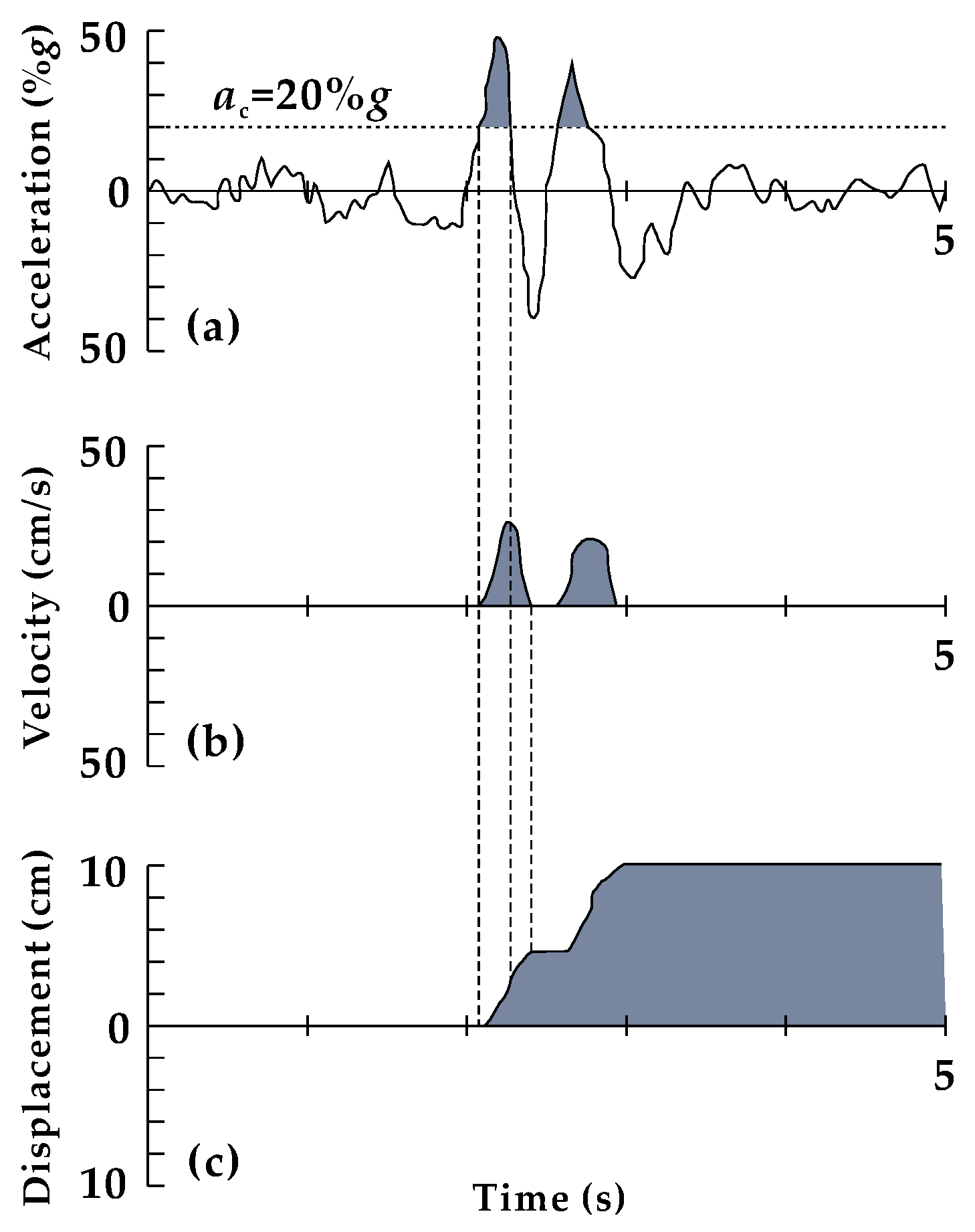Sustainability 16 00138 g004