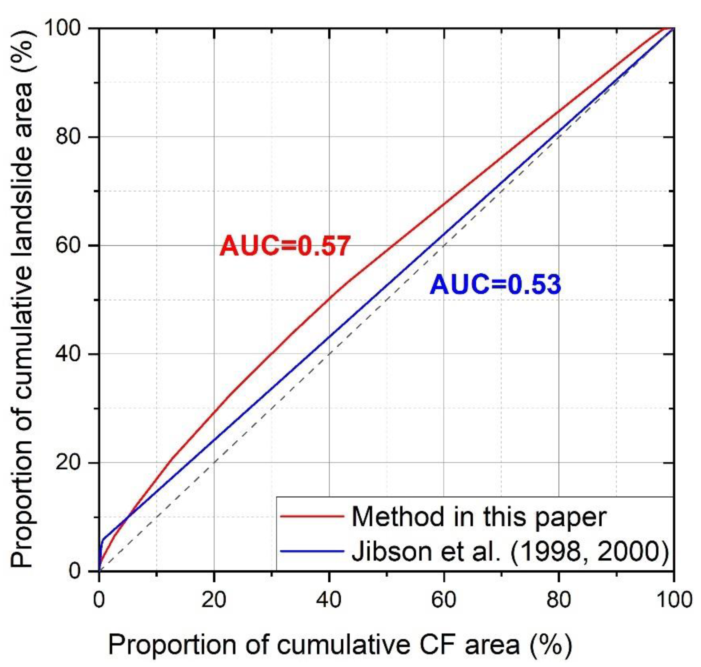 Sustainability 16 00138 g014