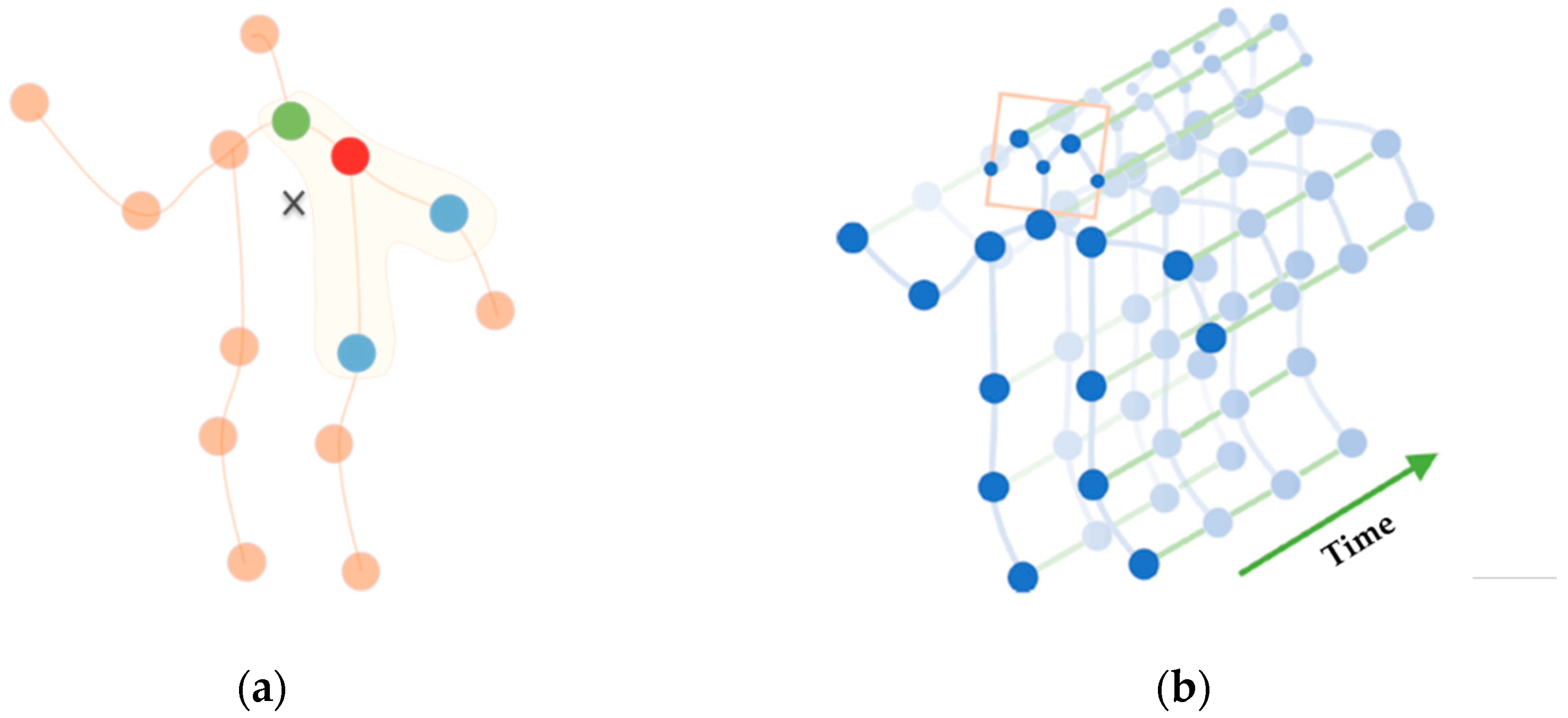 Sustainability 16 00139 g003