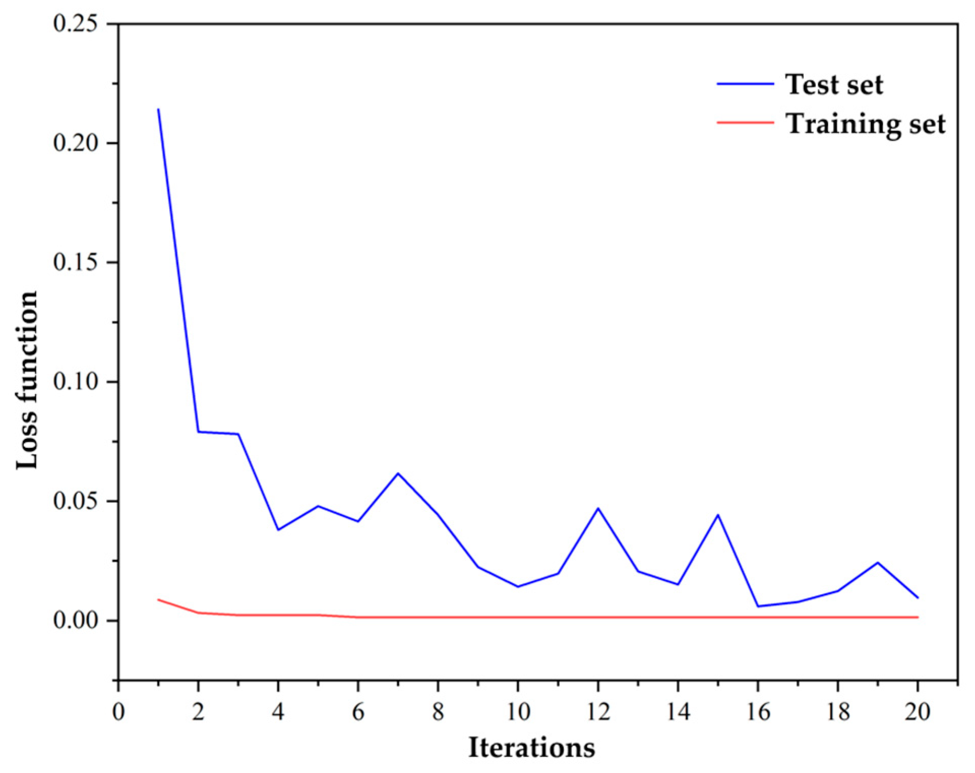 Sustainability 16 00139 g005