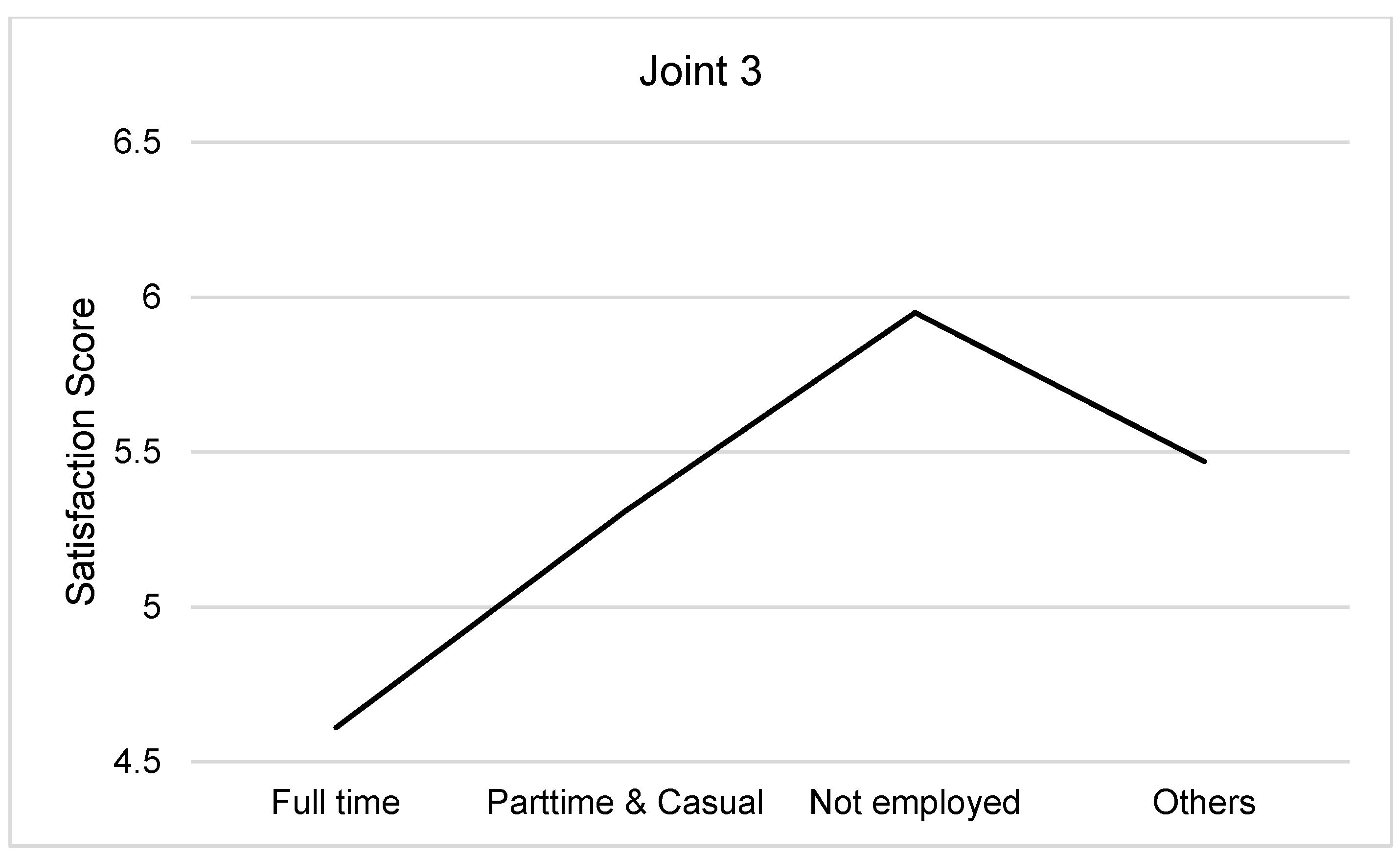 Sustainability 16 00154 g005