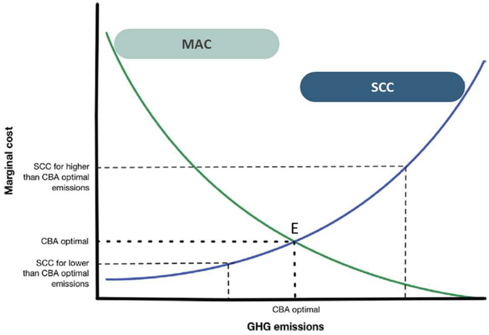 Sustainability 16 00160 g002