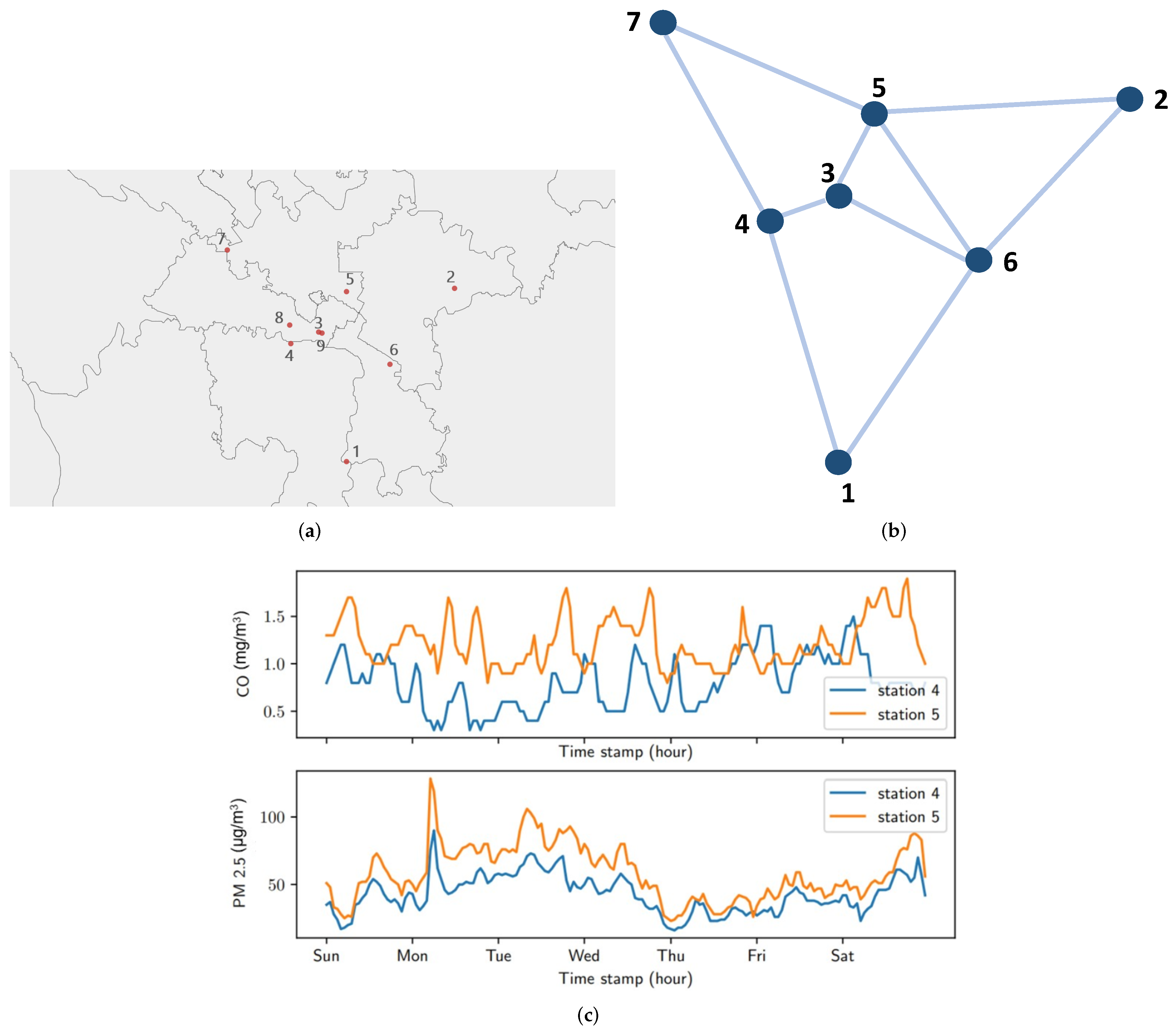 Sustainability 16 00165 g002