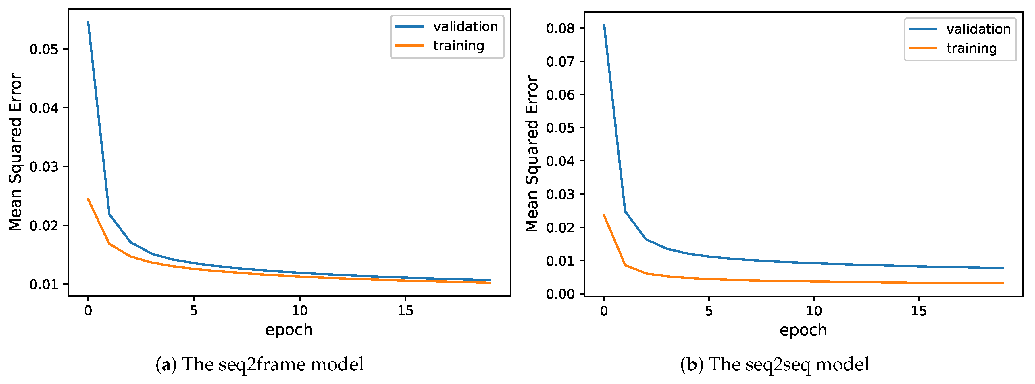 Sustainability 16 00165 g004