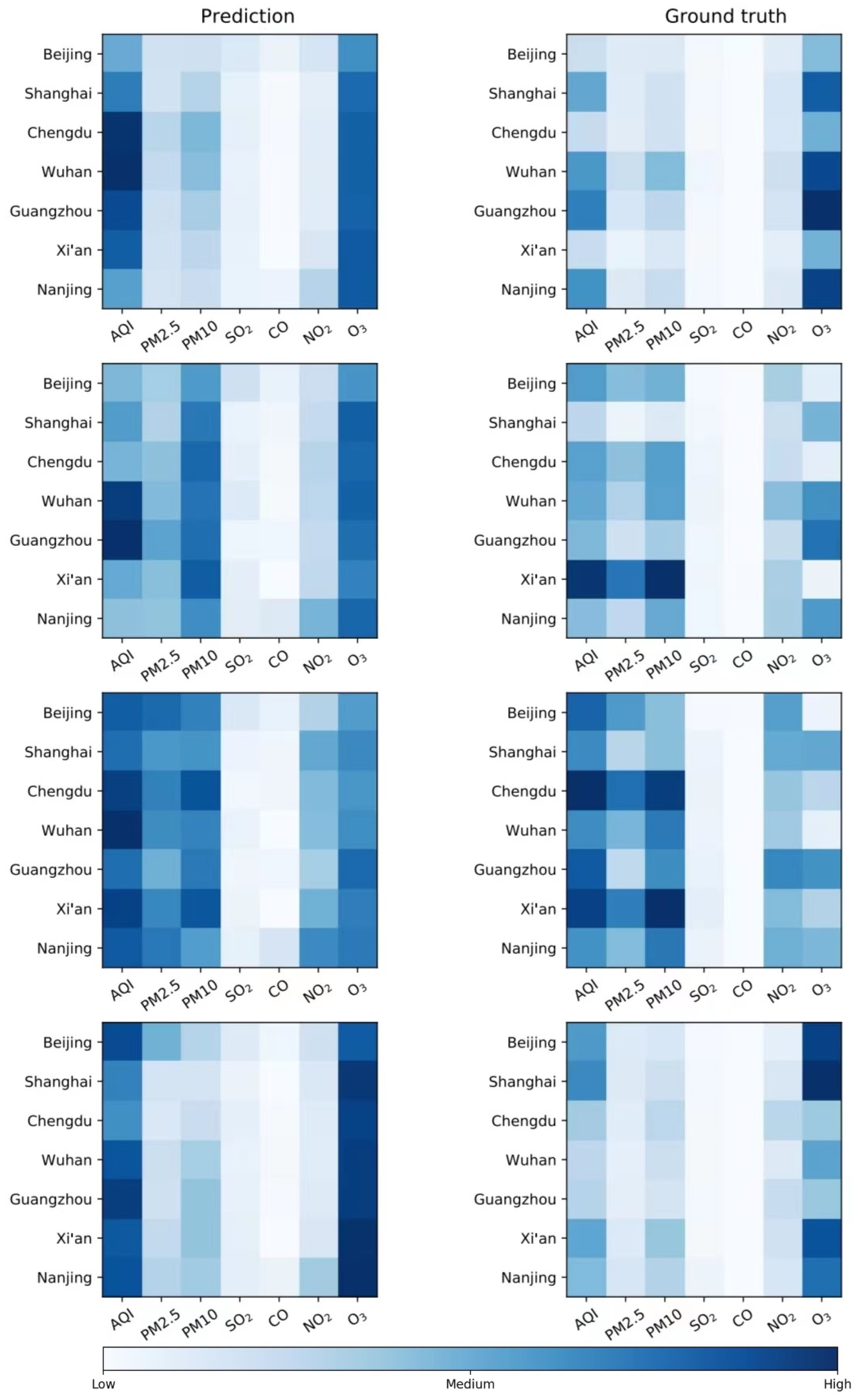 Sustainability 16 00165 g006
