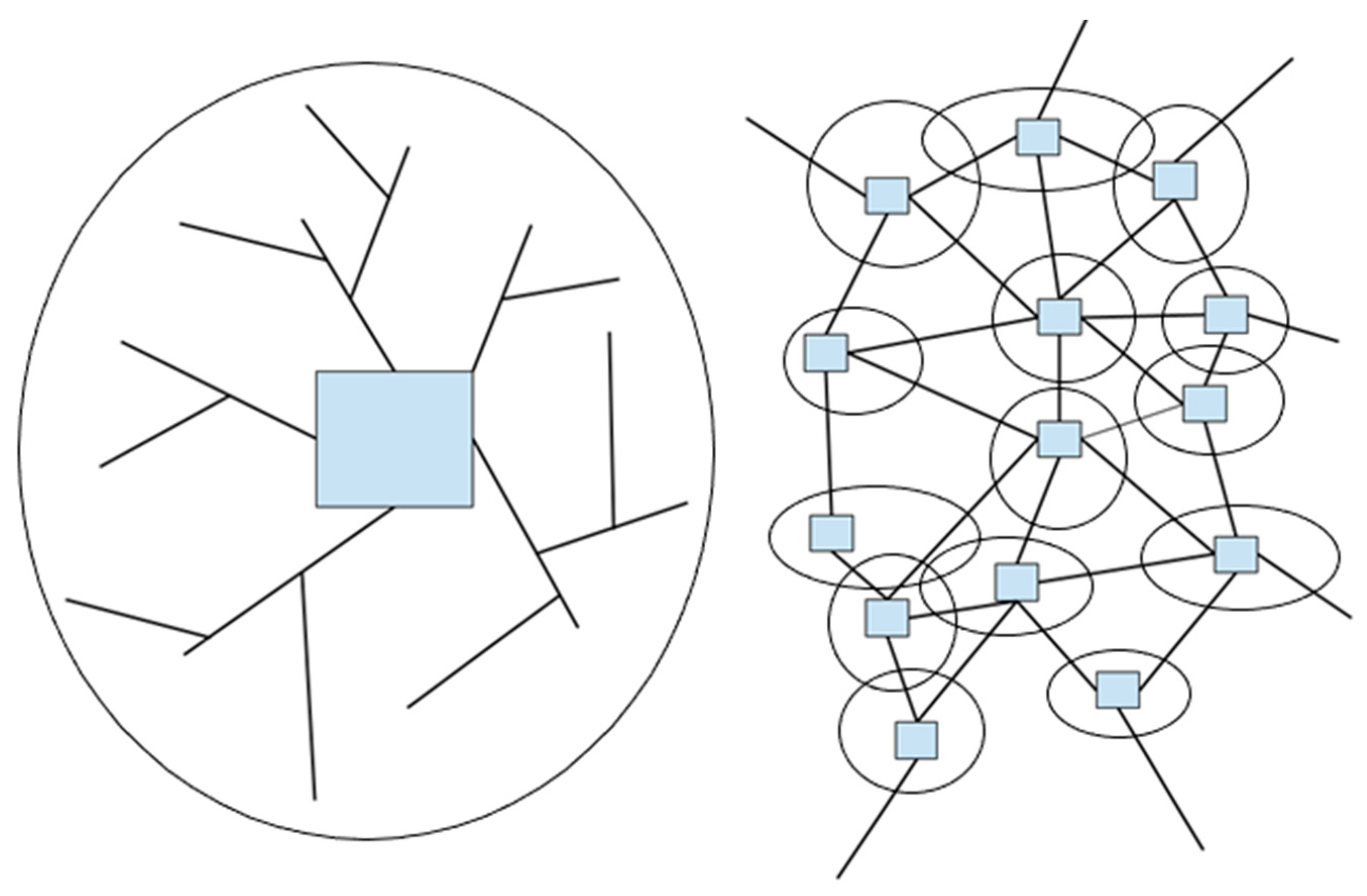 Sustainability 16 00170 g003