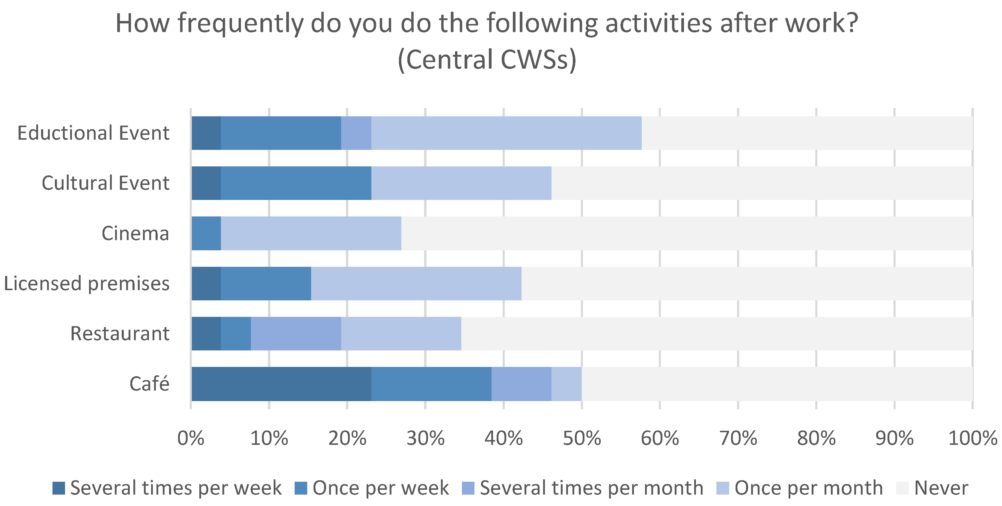 Sustainability 16 00175 g001