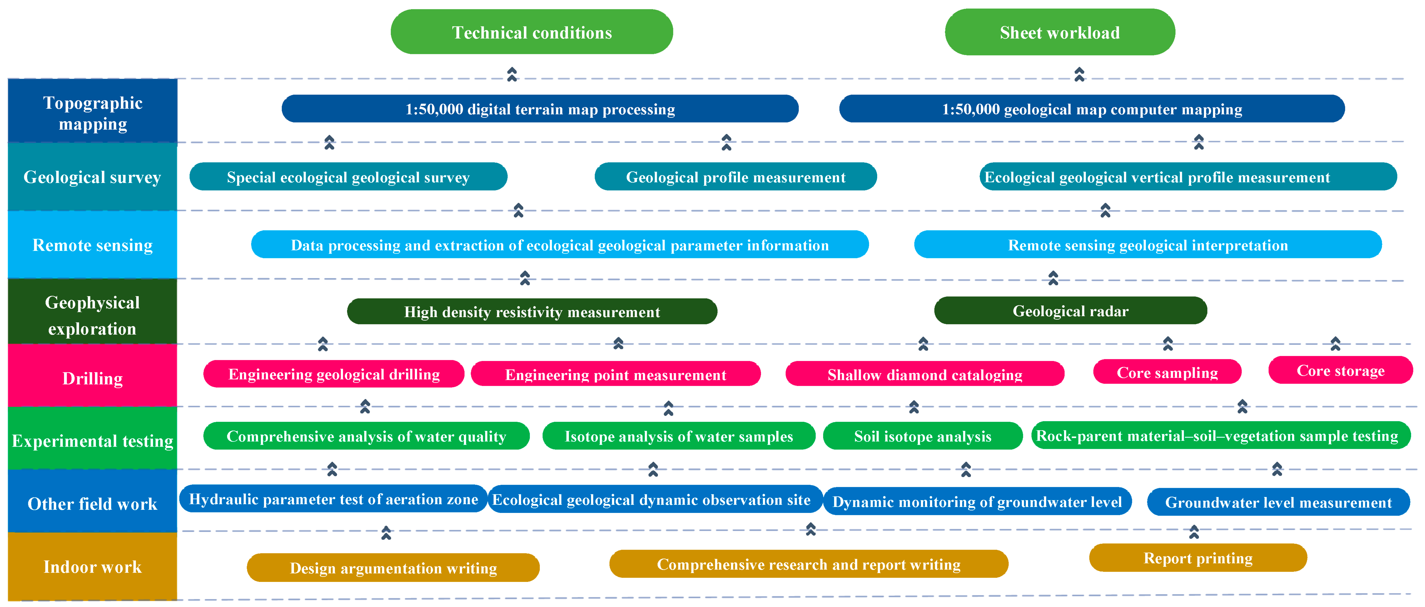 Sustainability 16 00176 g001