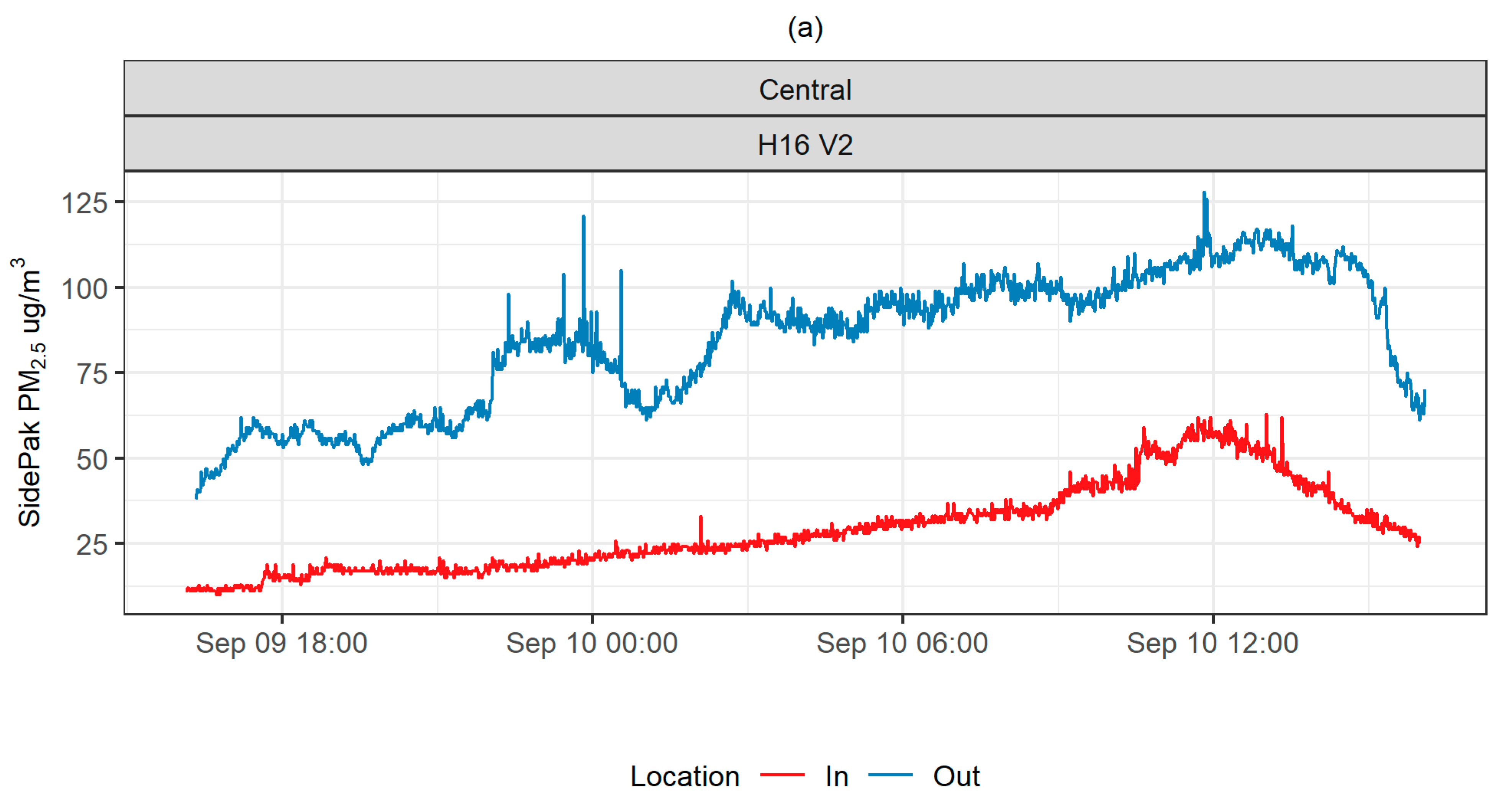 Sustainability 16 00177 g004a