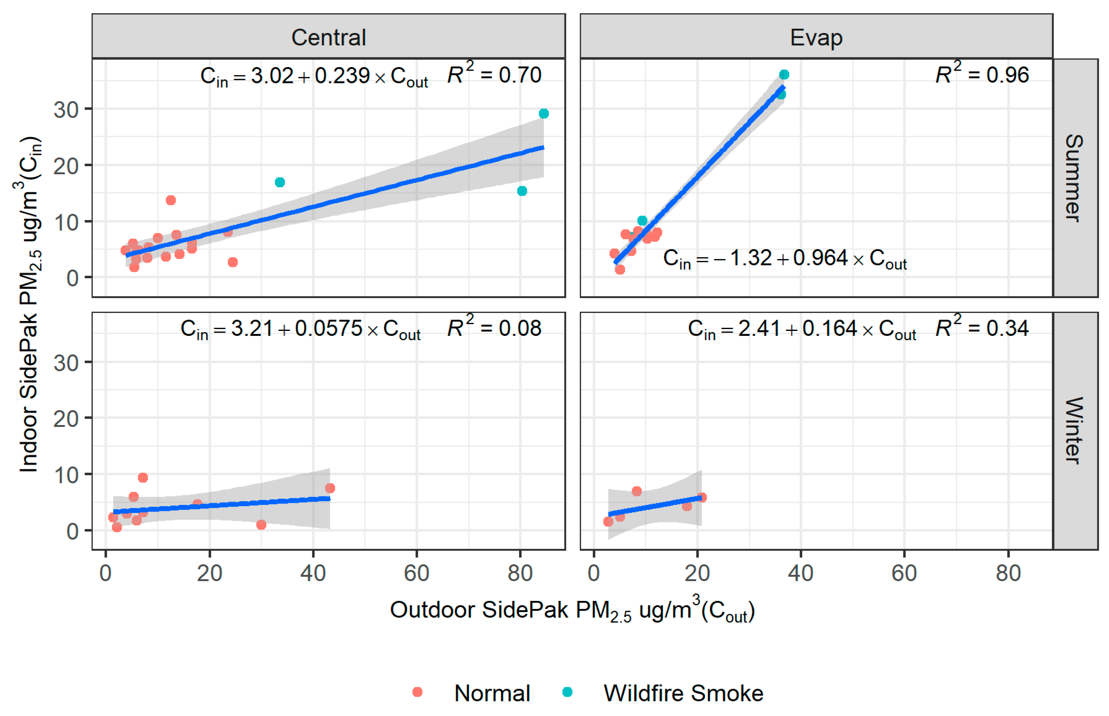 Sustainability 16 00177 g007