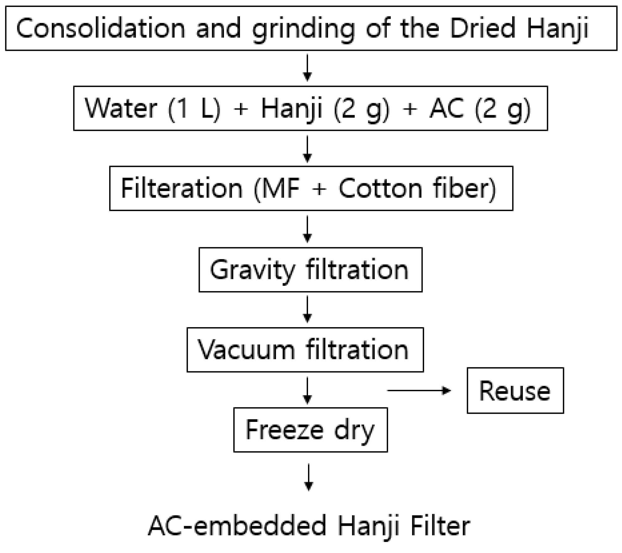 Sustainability 16 00179 g002 Sustainability 16 00179 g002