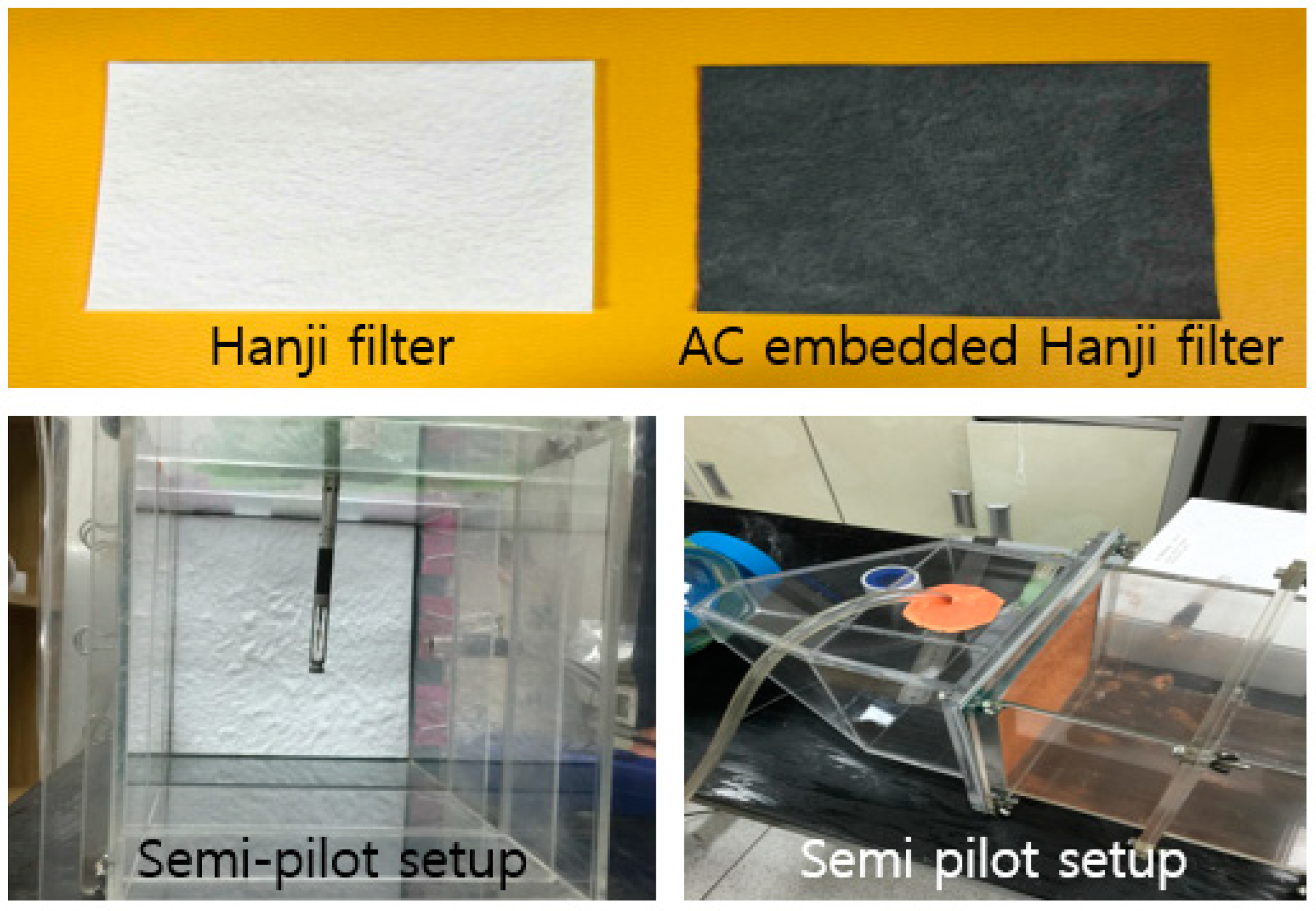 Sustainability 16 00179 g003 Sustainability 16 00179 g003