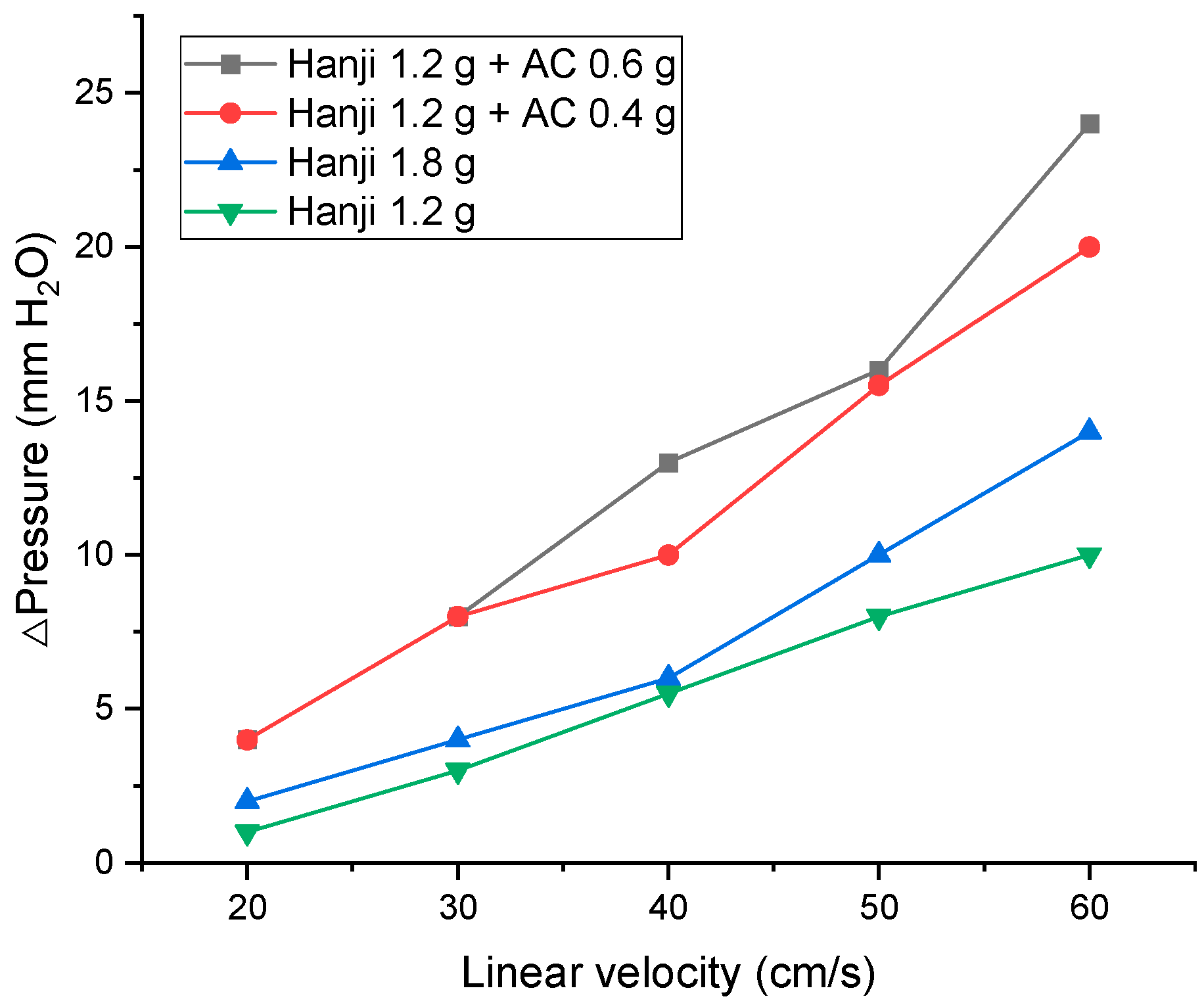 Sustainability 16 00179 g006 Sustainability 16 00179 g006