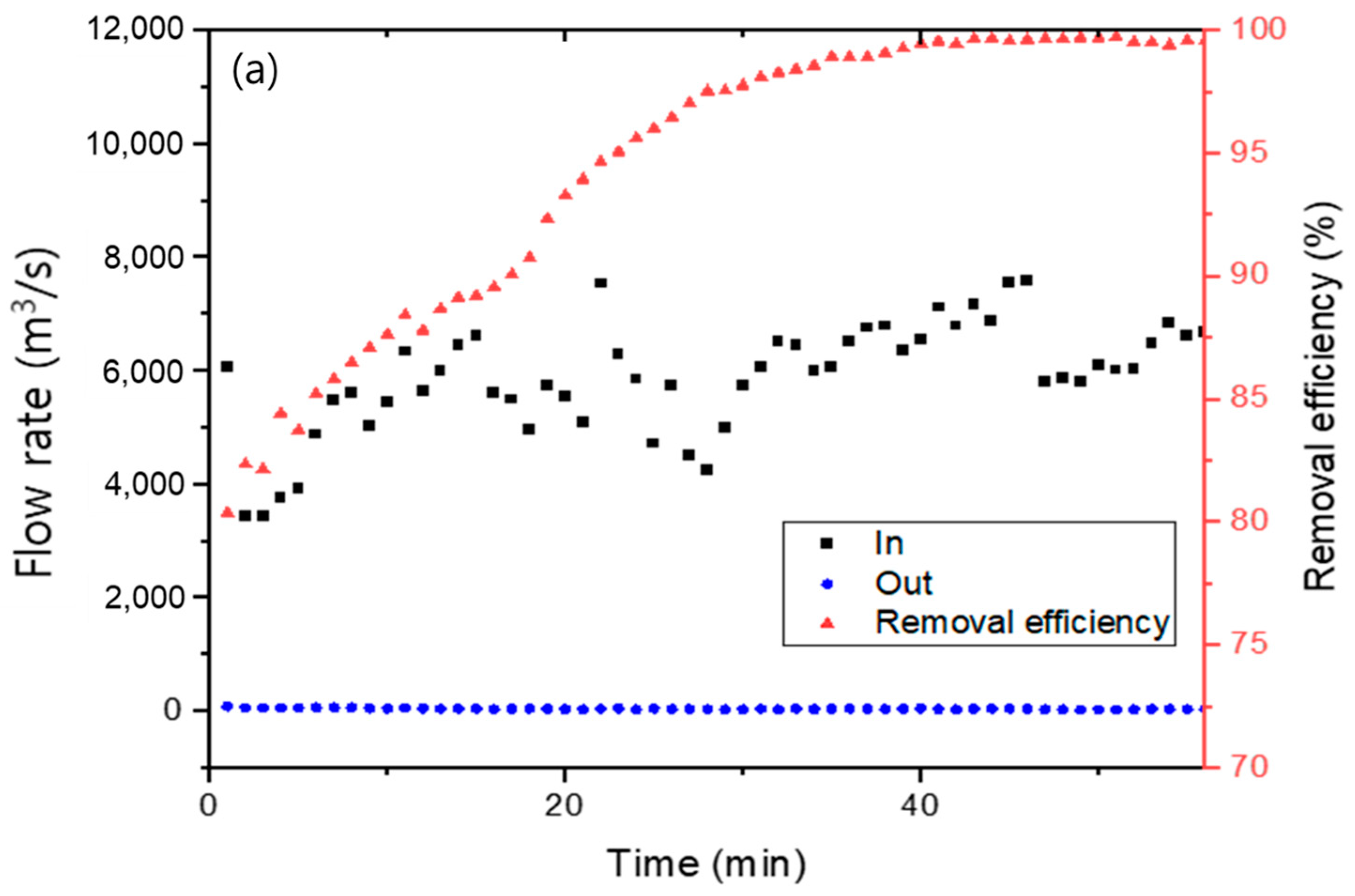 Sustainability 16 00179 g009a Sustainability 16 00179 g009a