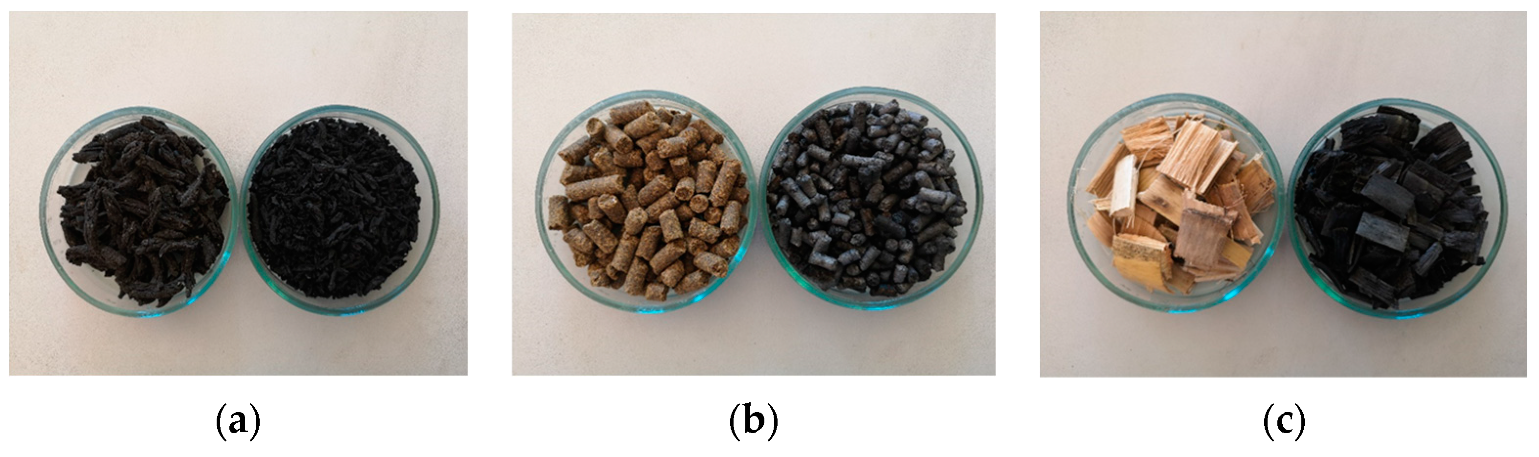 Sustainability 16 00183 g001