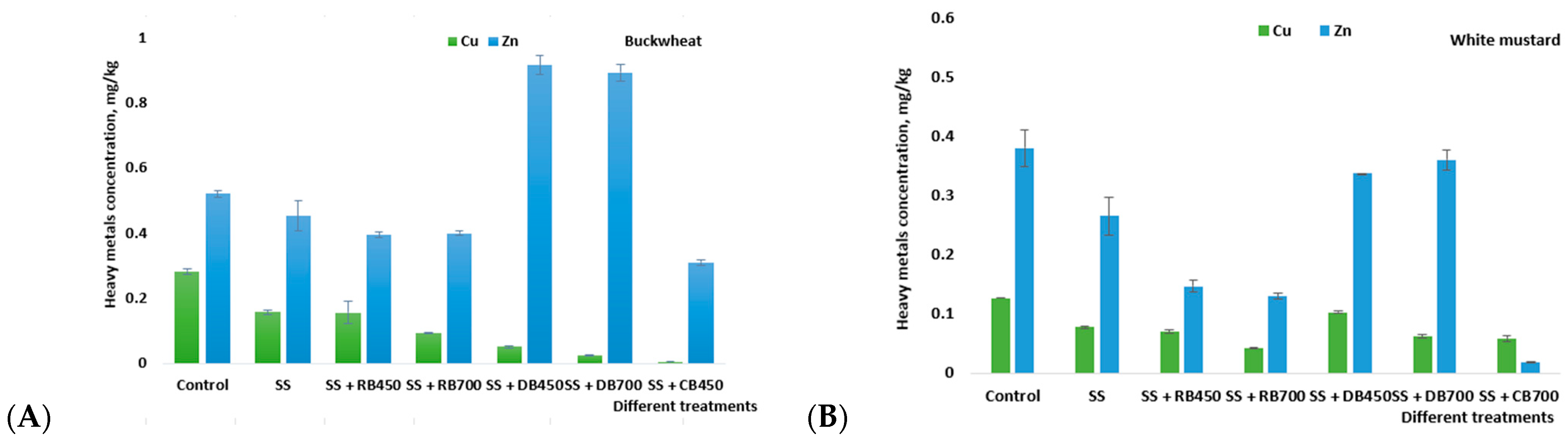 Sustainability 16 00183 g007