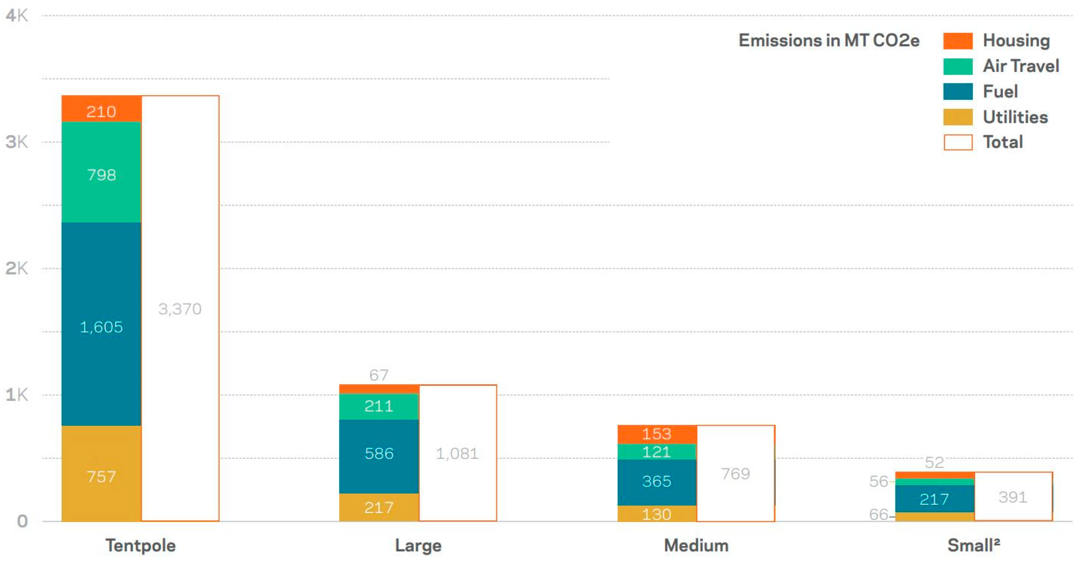 Sustainability 16 00186 sch001