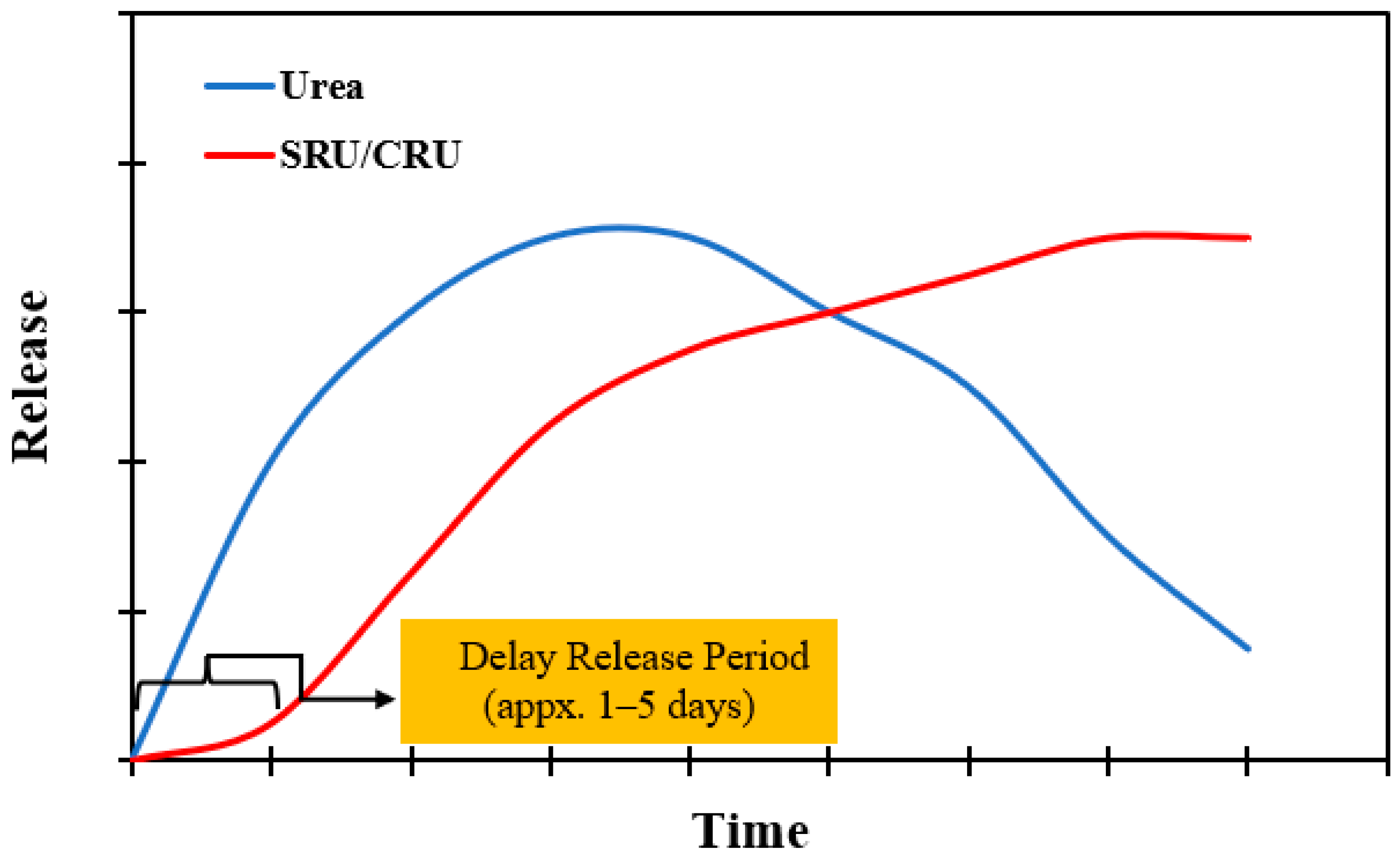 Sustainability 16 00188 g003