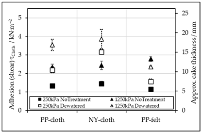 Sustainability 16 00193 i001