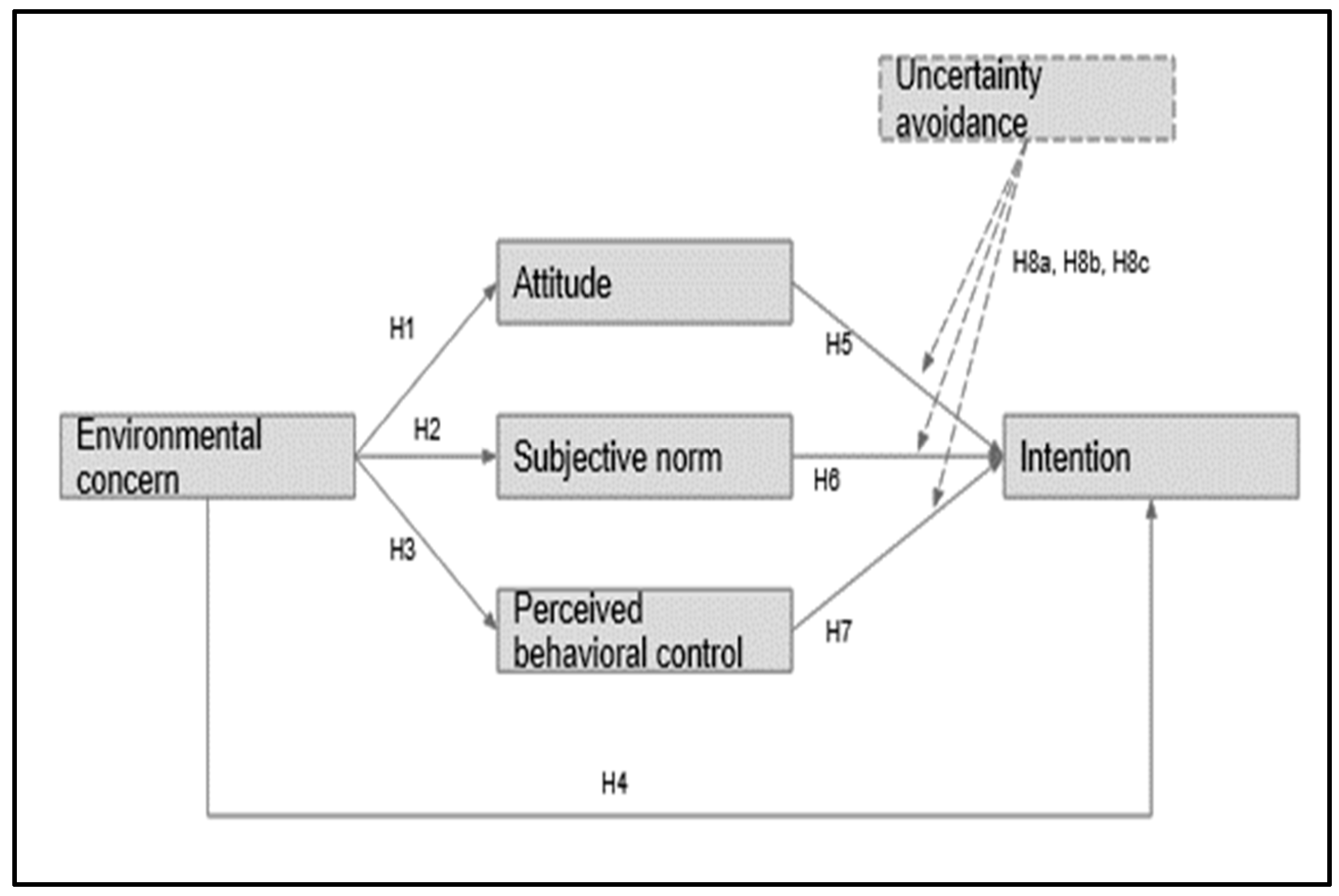 Sustainability 16 00194 g001