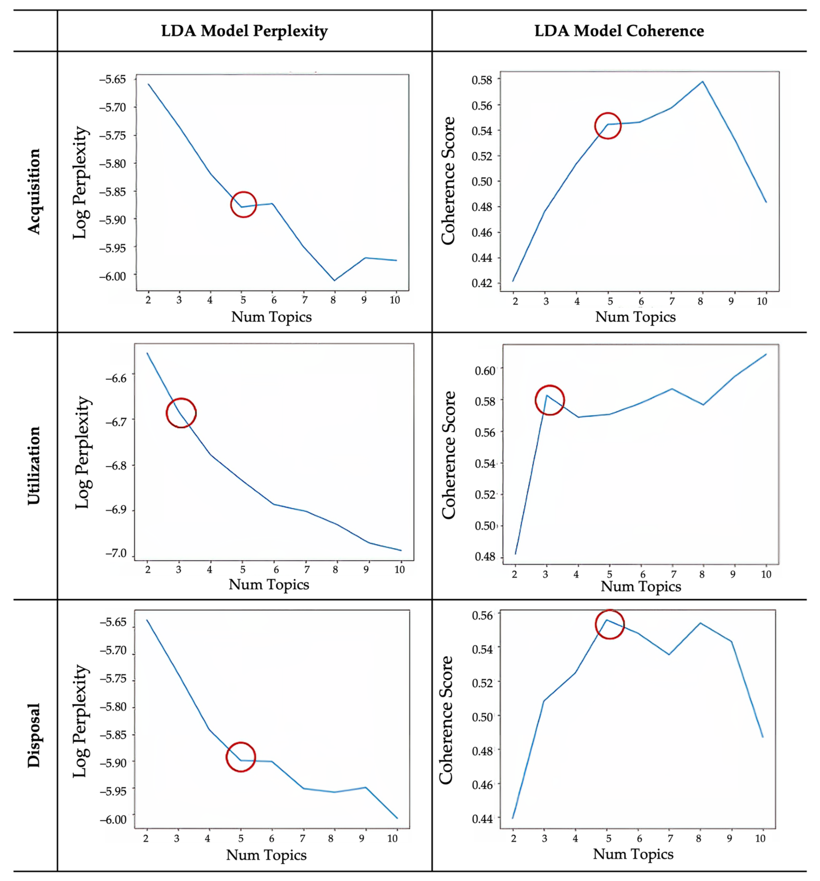 Sustainability 16 00197 g003