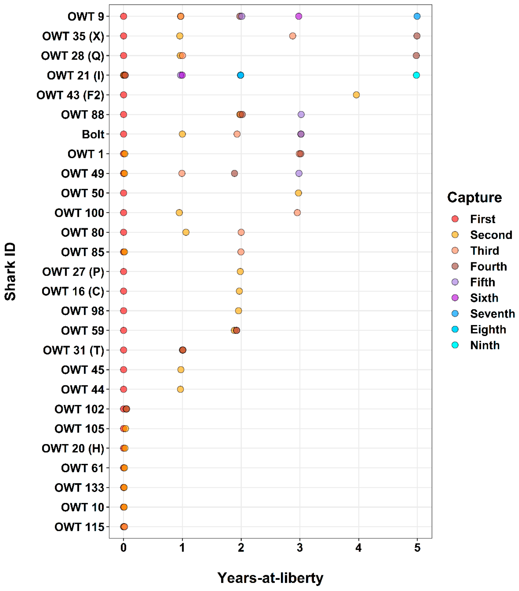 Sustainability 16 00200 g003