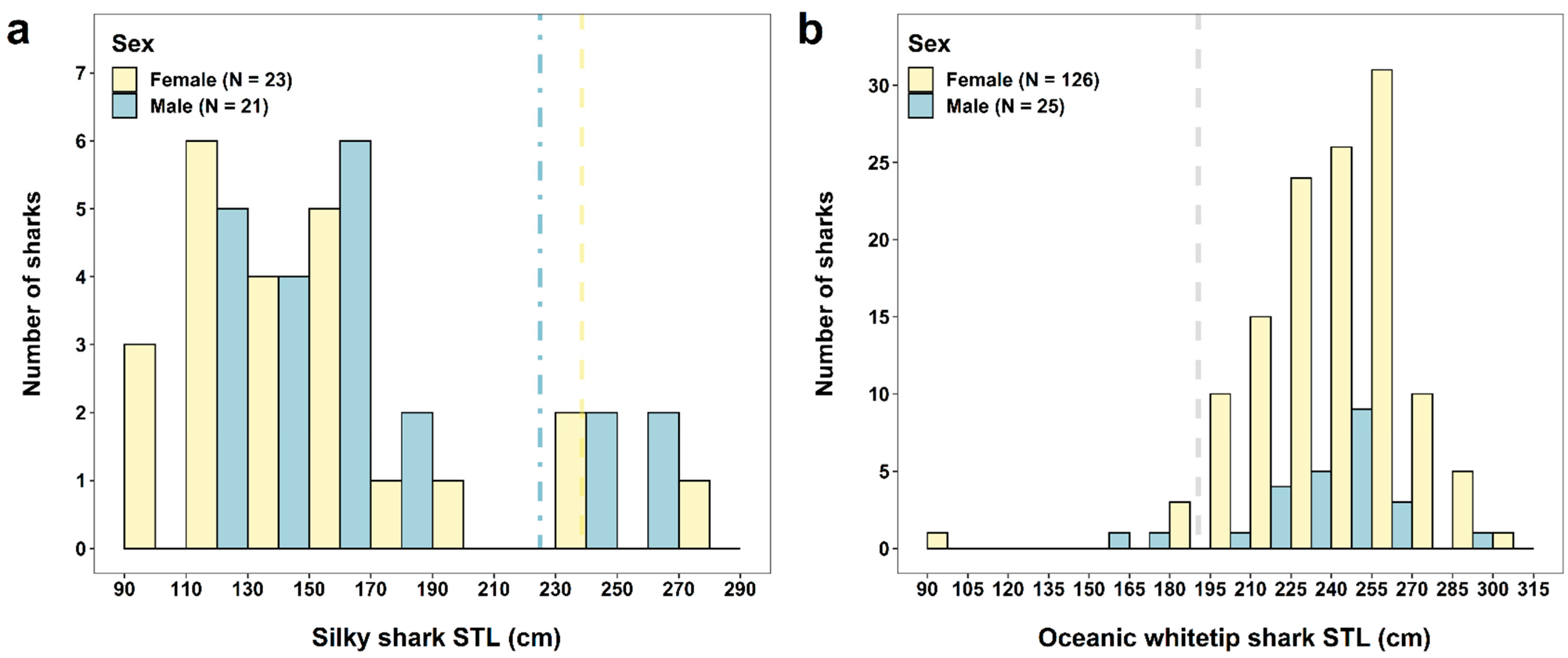 Sustainability 16 00200 g004