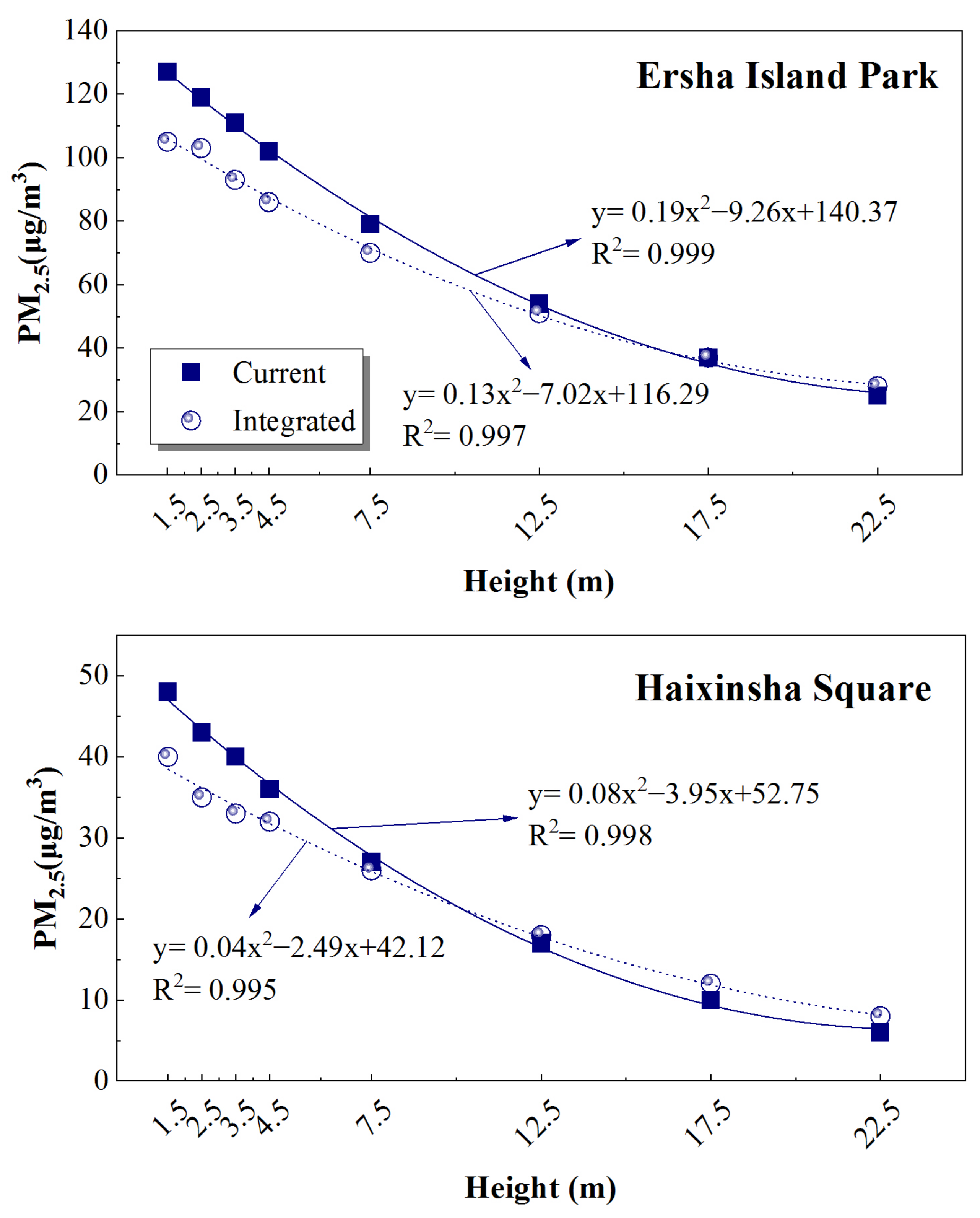 Sustainability 16 00203 g007