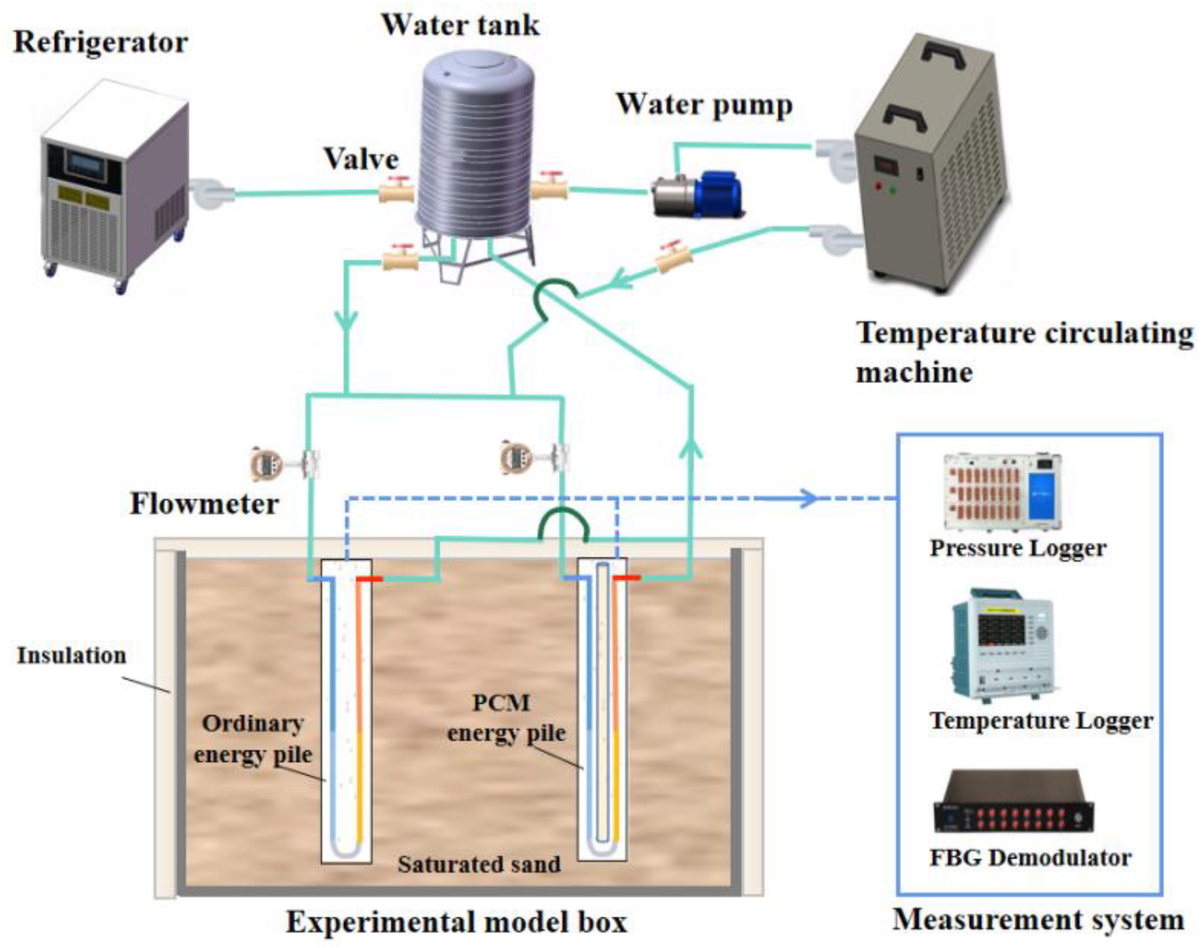 Sustainability 16 00206 g001