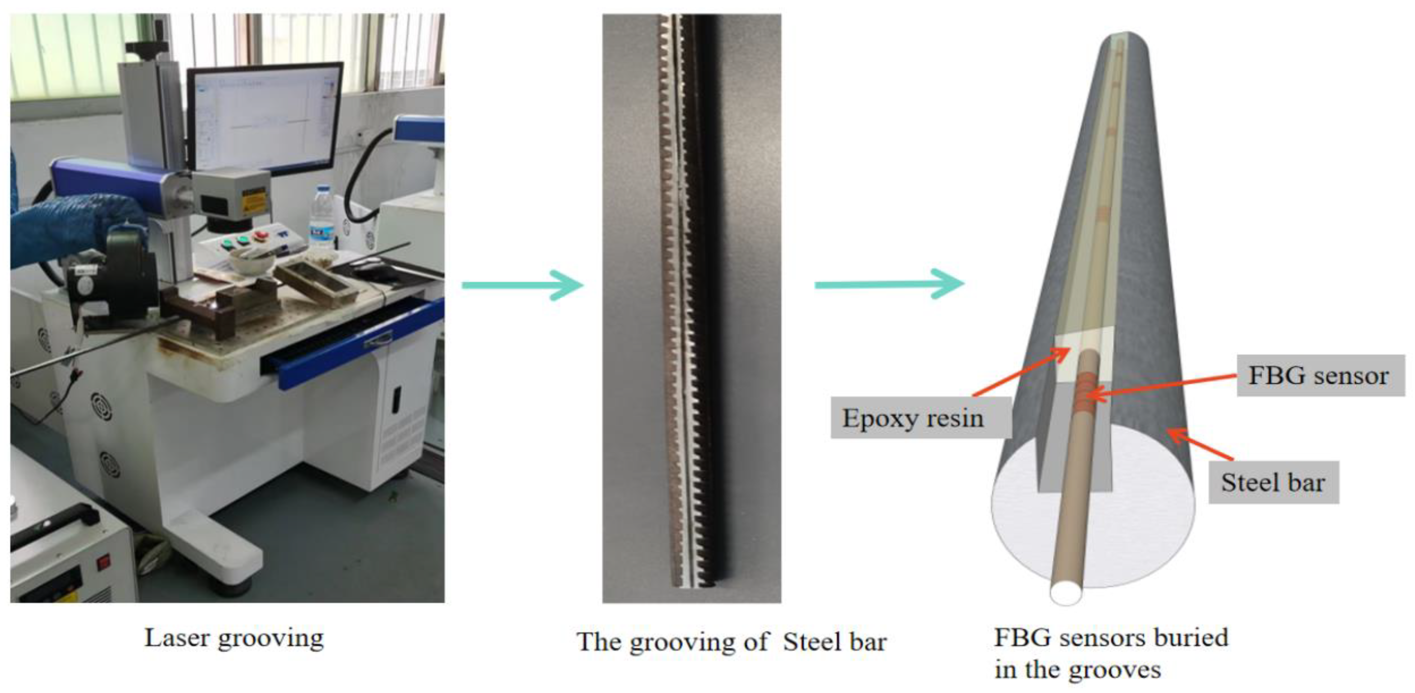 Sustainability 16 00206 g002