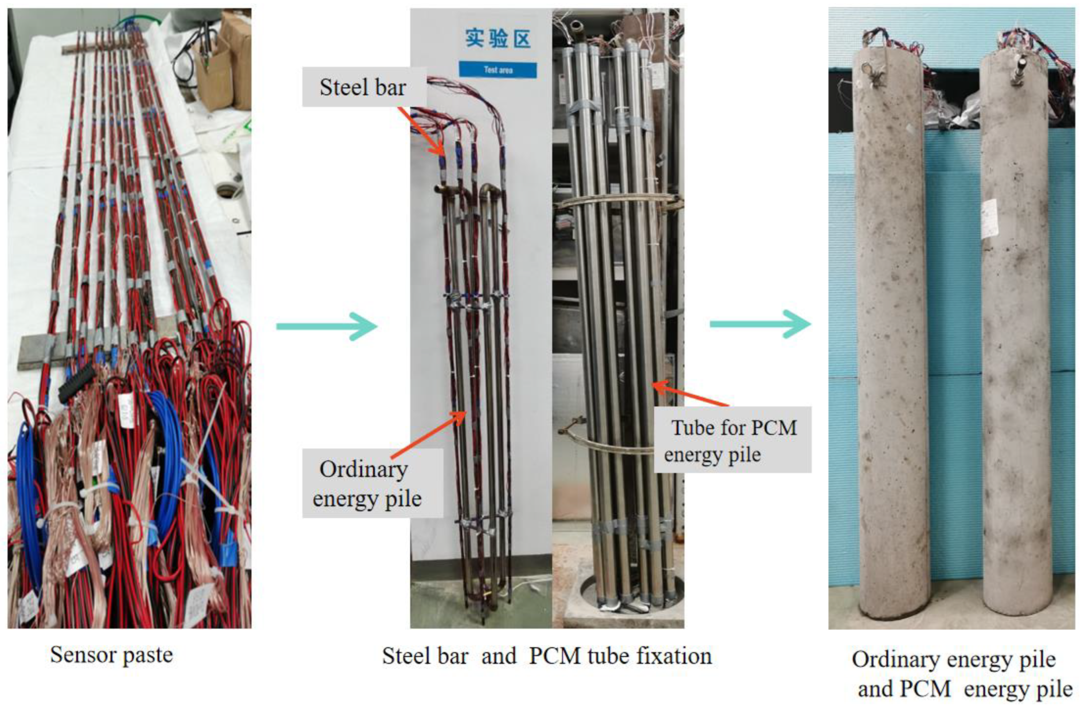 Sustainability 16 00206 g004