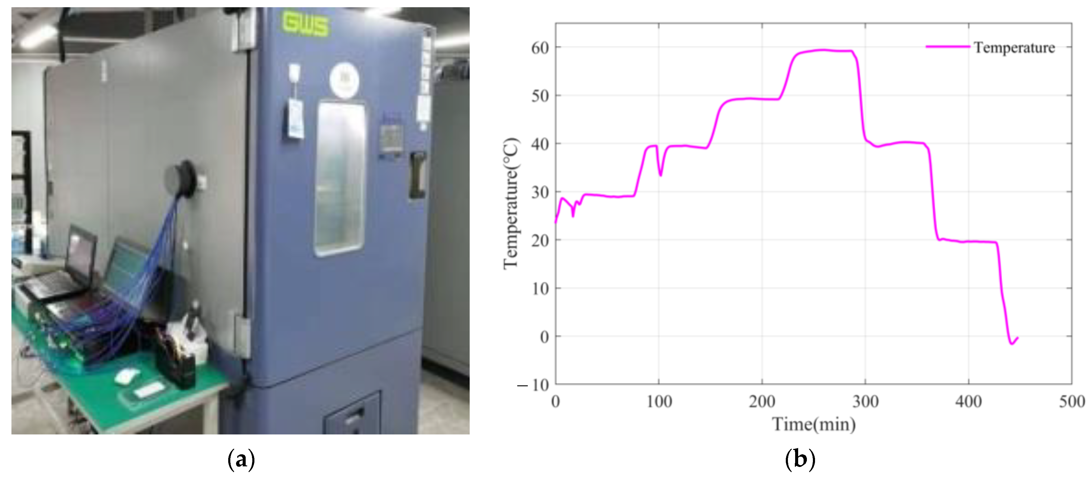 Sustainability 16 00206 g007