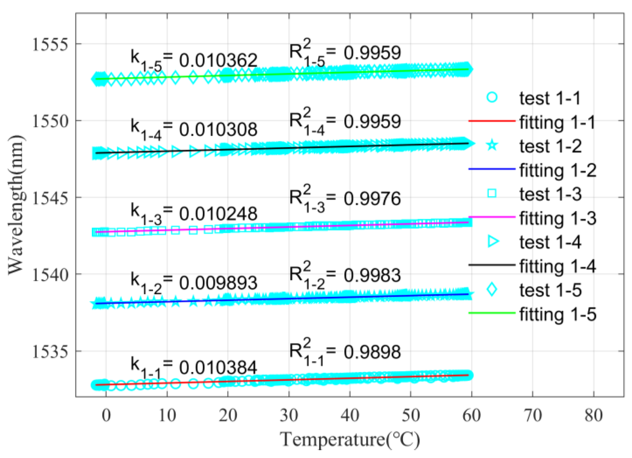 Sustainability 16 00206 g008