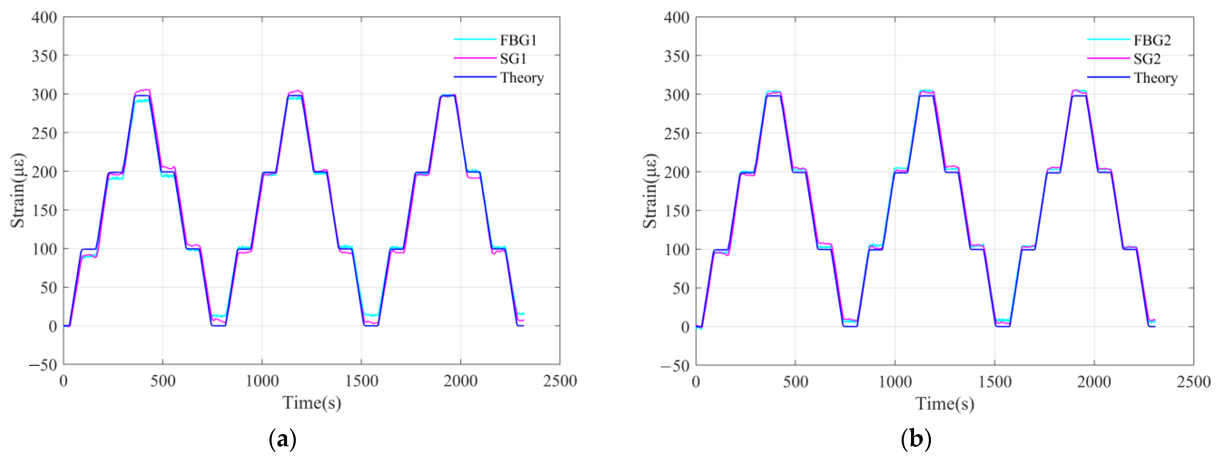 Sustainability 16 00206 g013