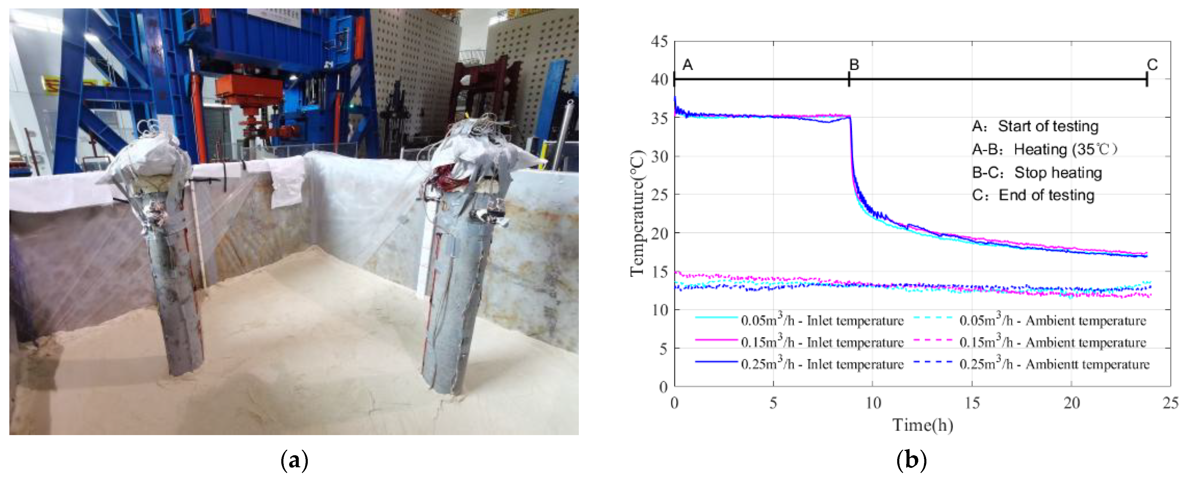 Sustainability 16 00206 g015