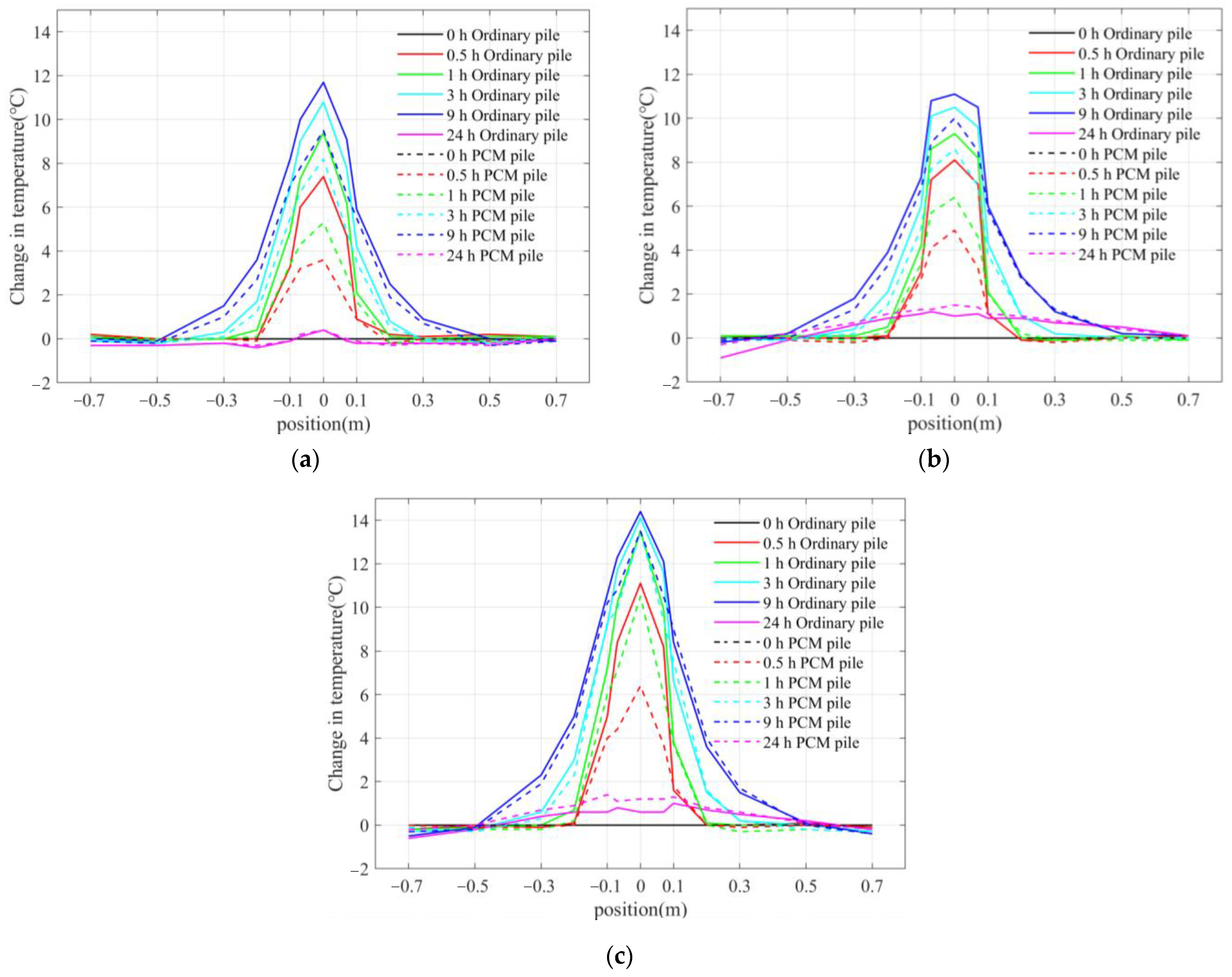 Sustainability 16 00206 g017