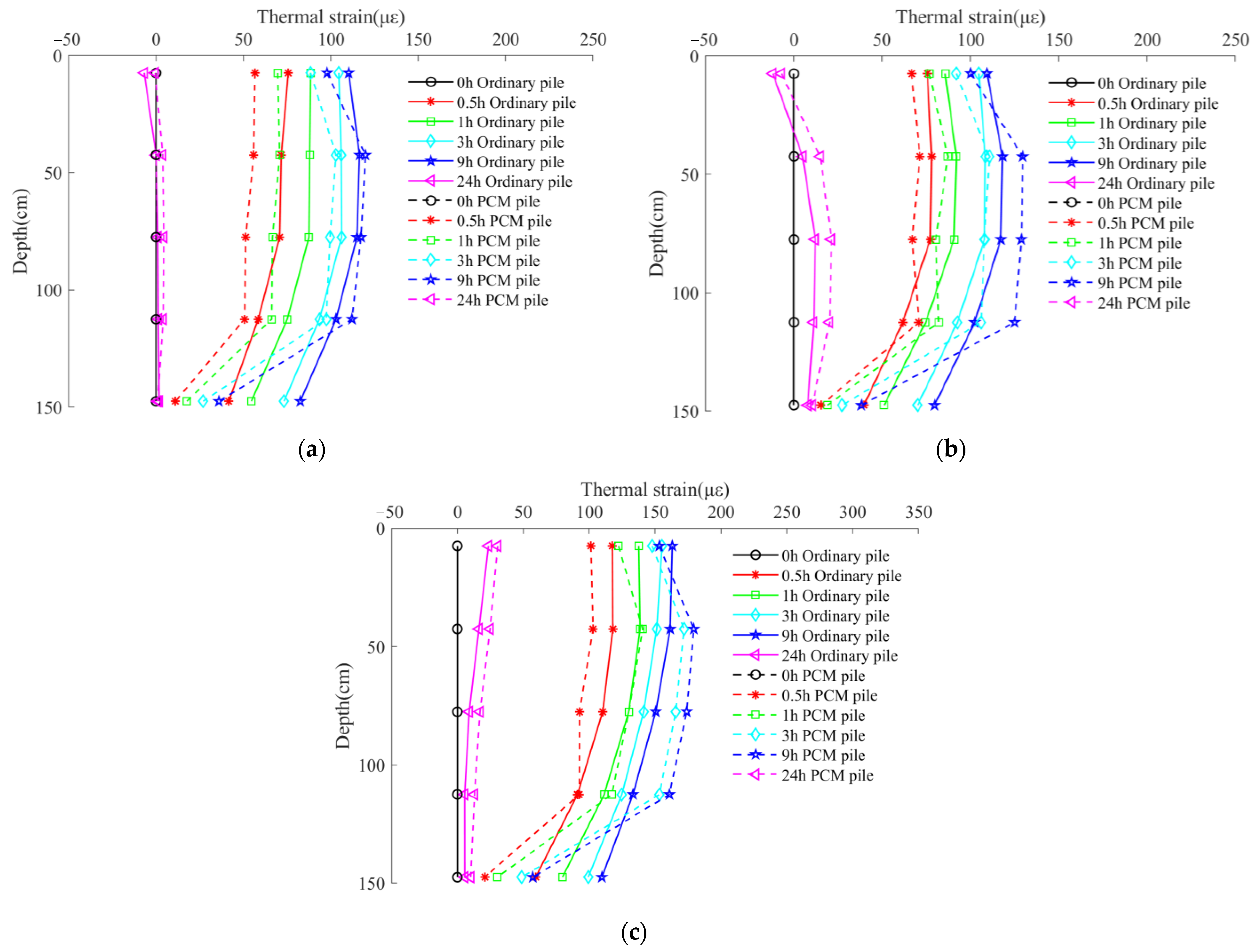 Sustainability 16 00206 g019
