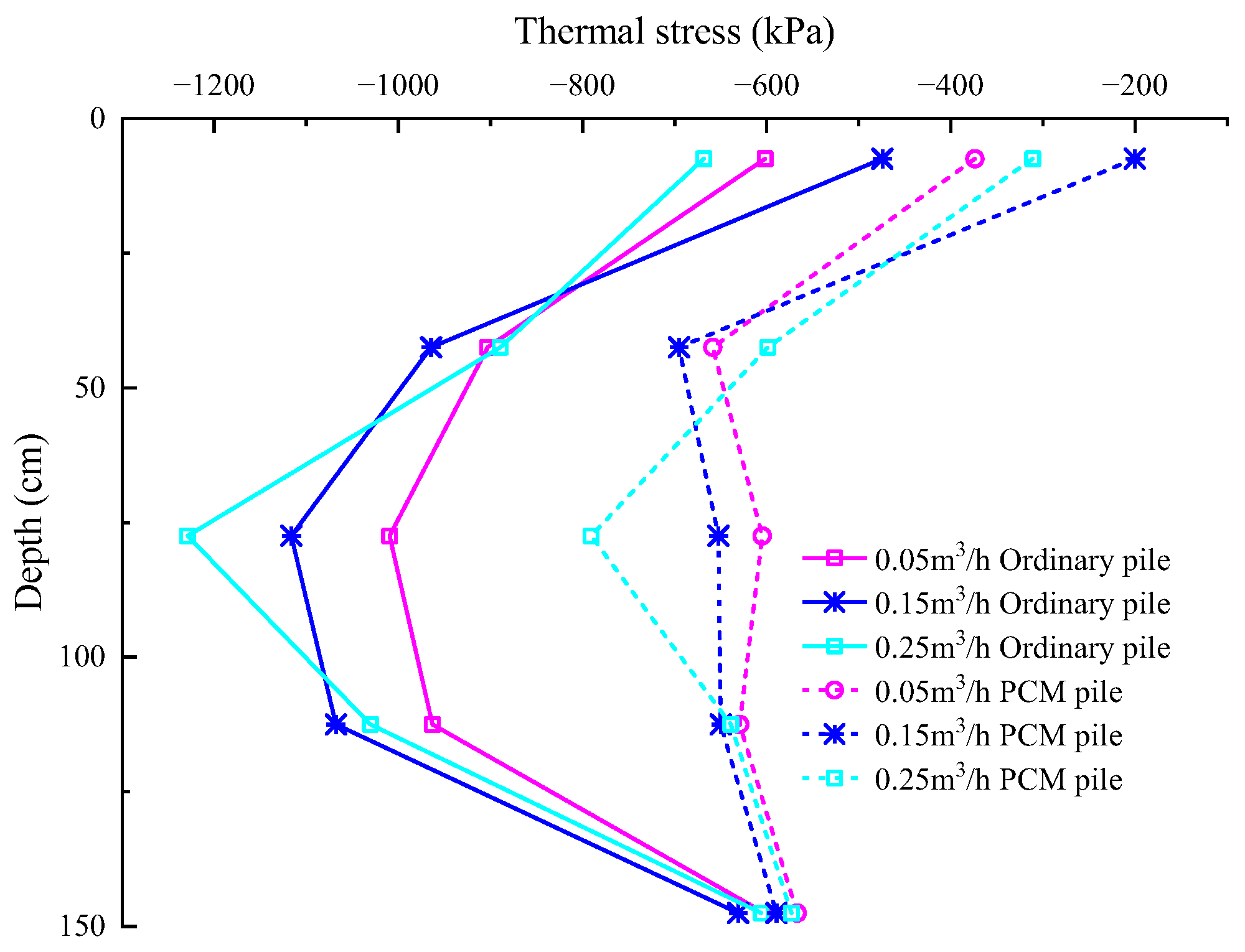 Sustainability 16 00206 g020